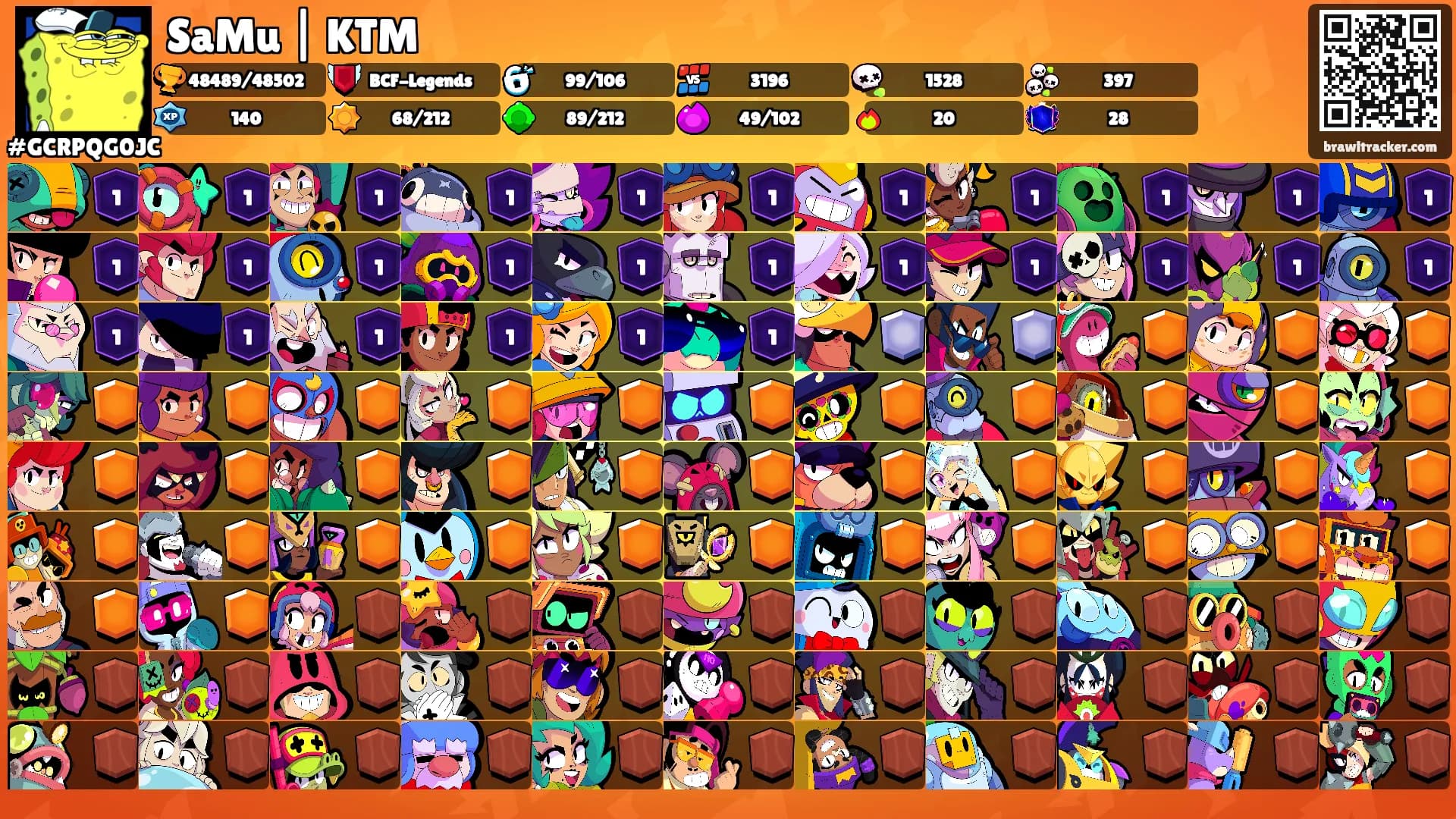 SaMu | KTM's Ranks