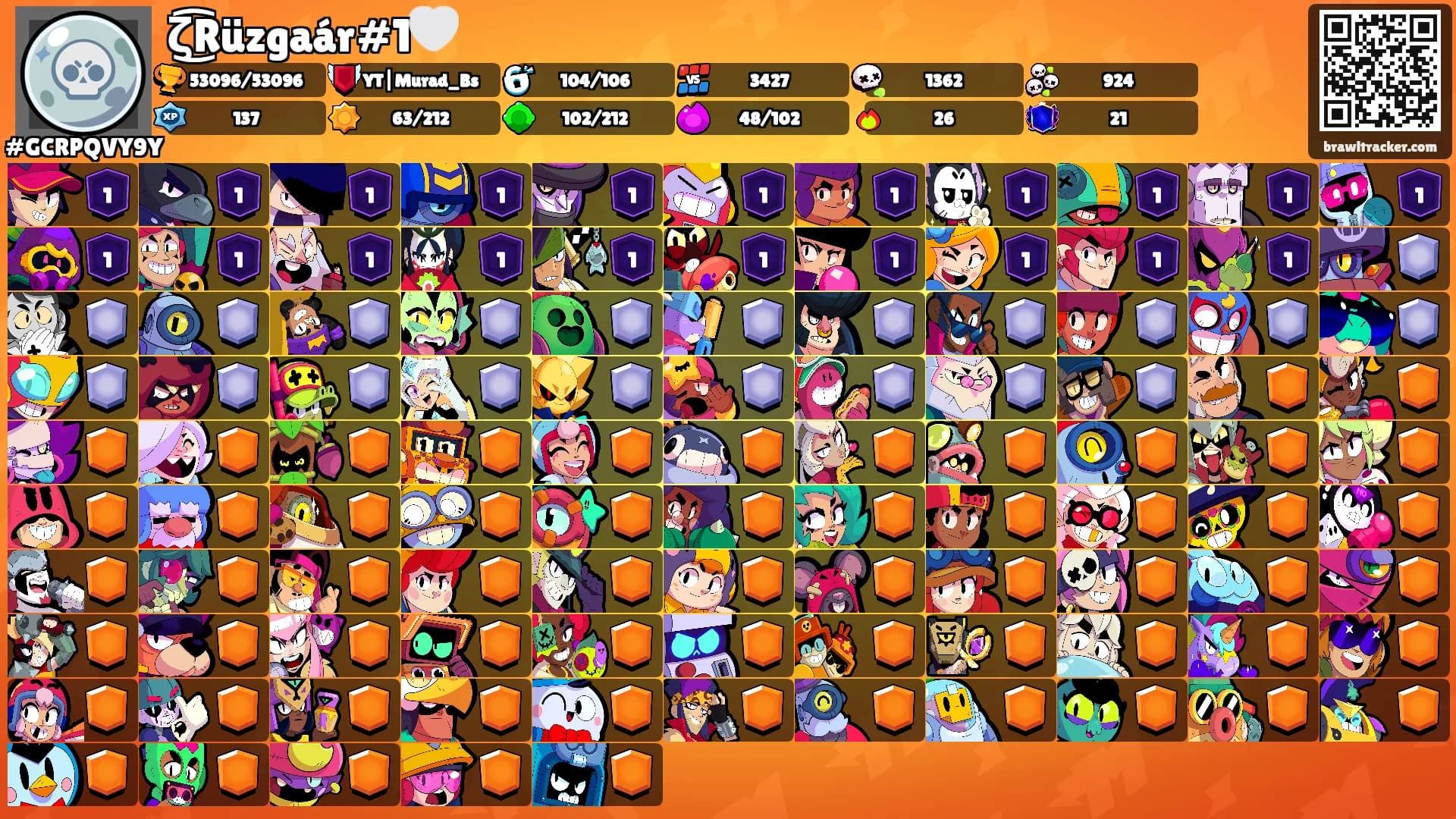 ζ͜͡Rüzgaár#1🤍's Ranks