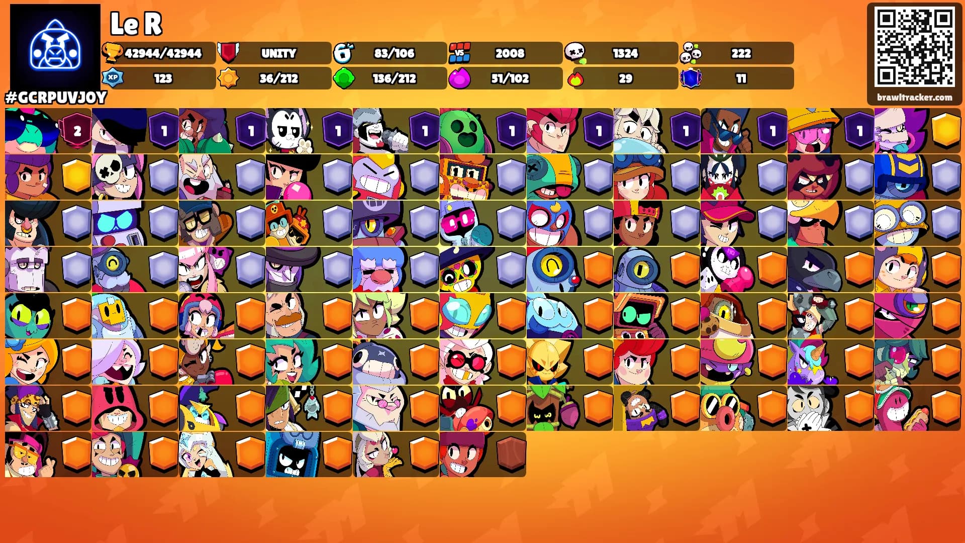 Le R's Ranks