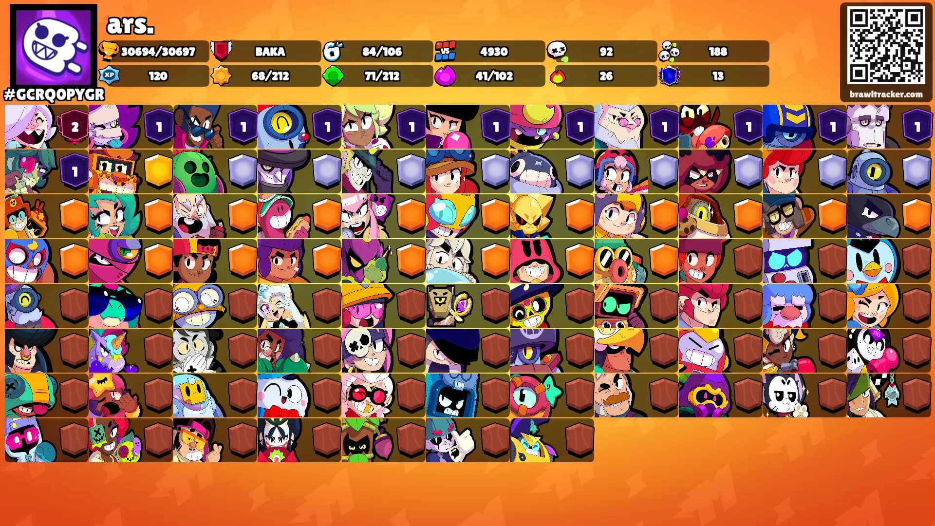 ars.'s Ranks