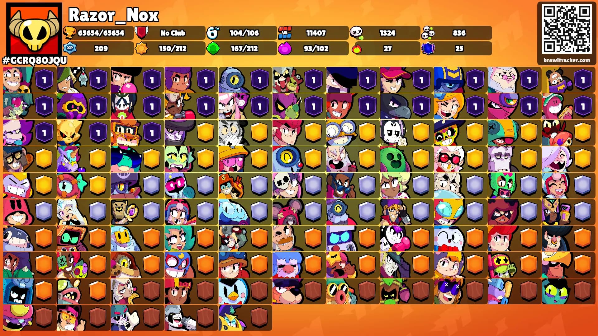 Razor_Nox's Ranks