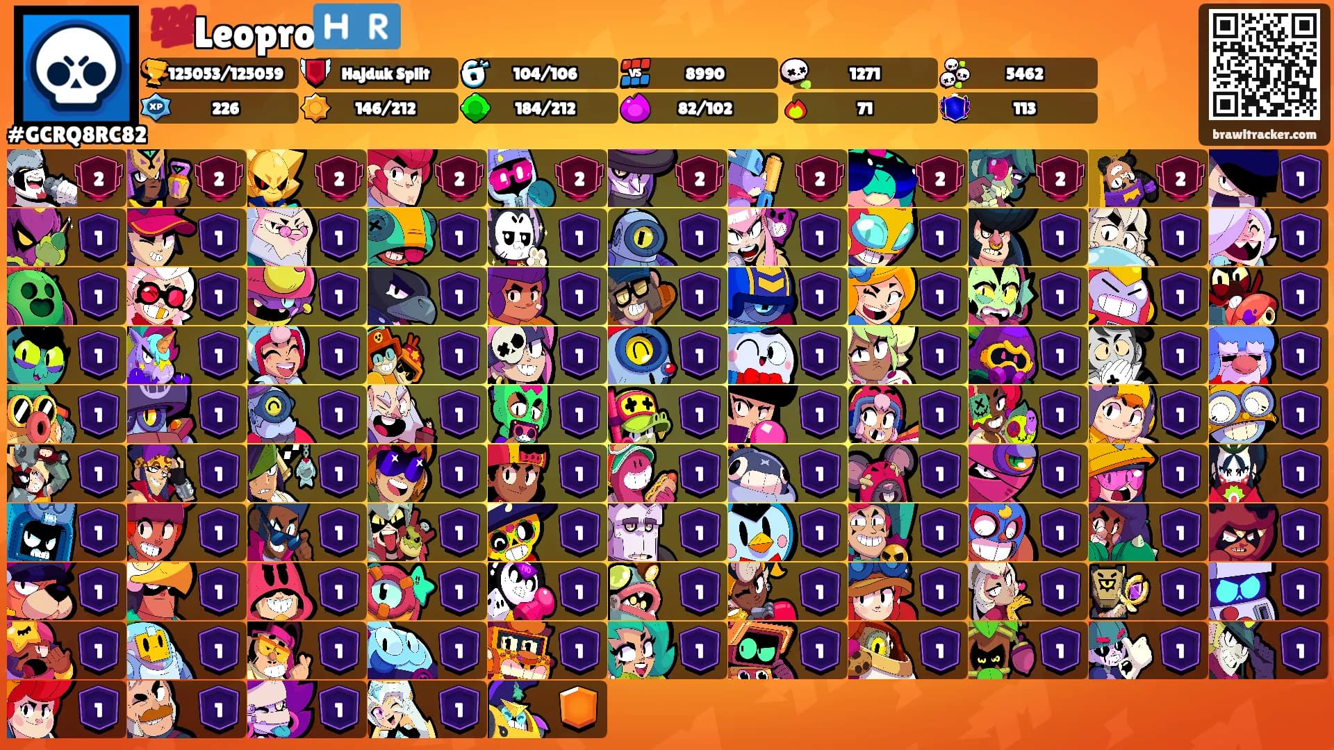 💯Leopro🇭🇷's Ranks