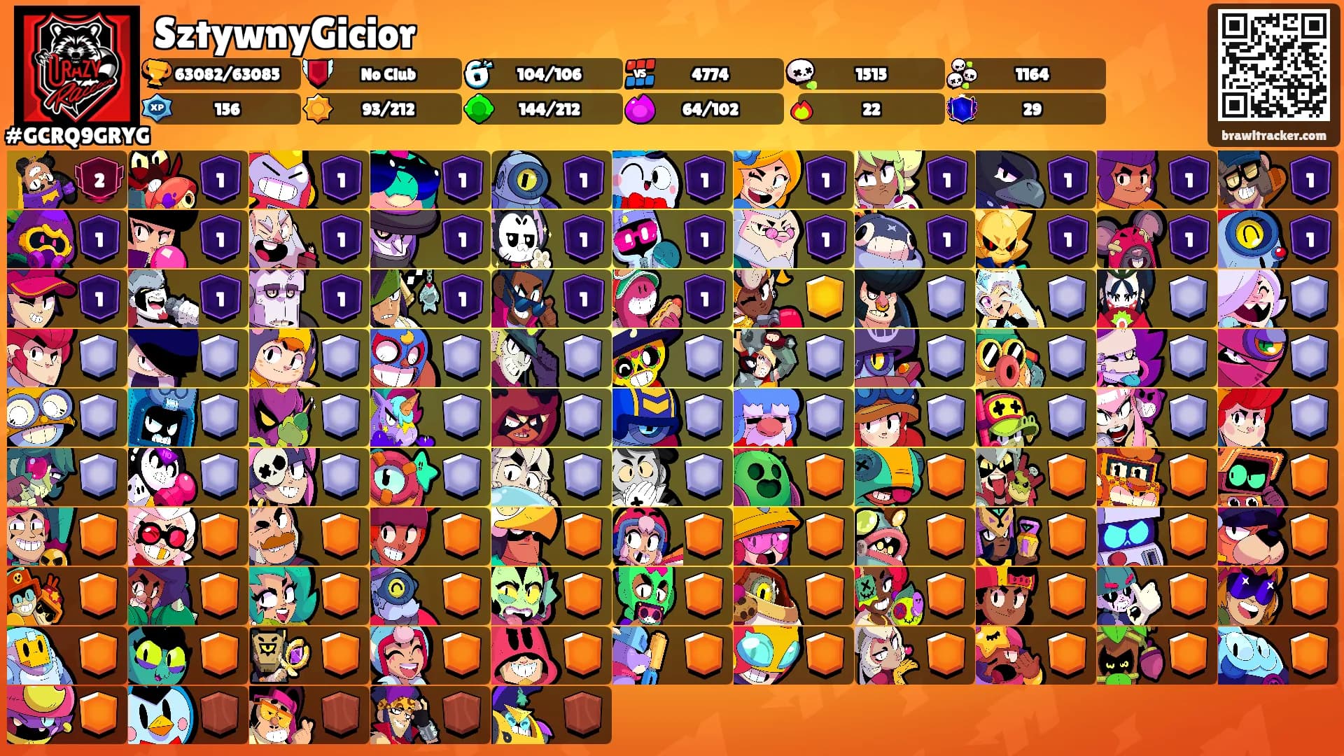 SztywnyGicior's Ranks