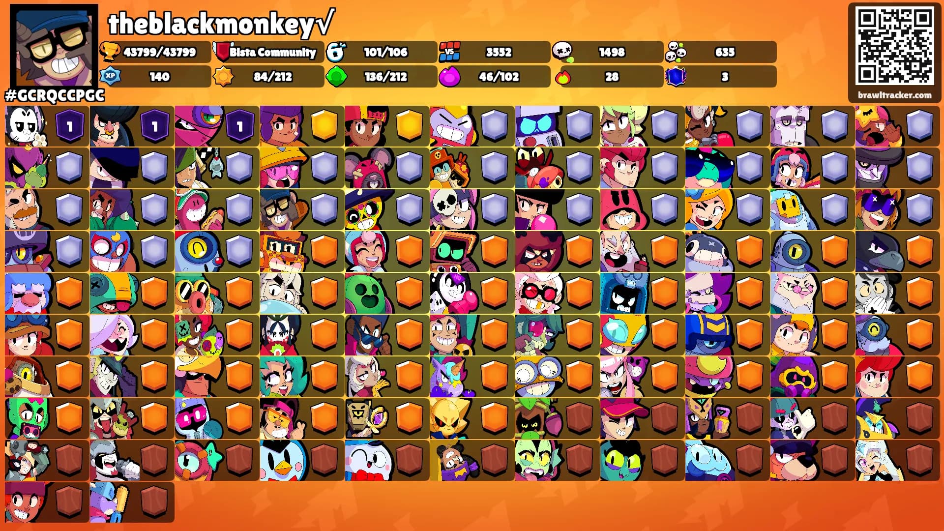 theblackmonkey√'s Ranks