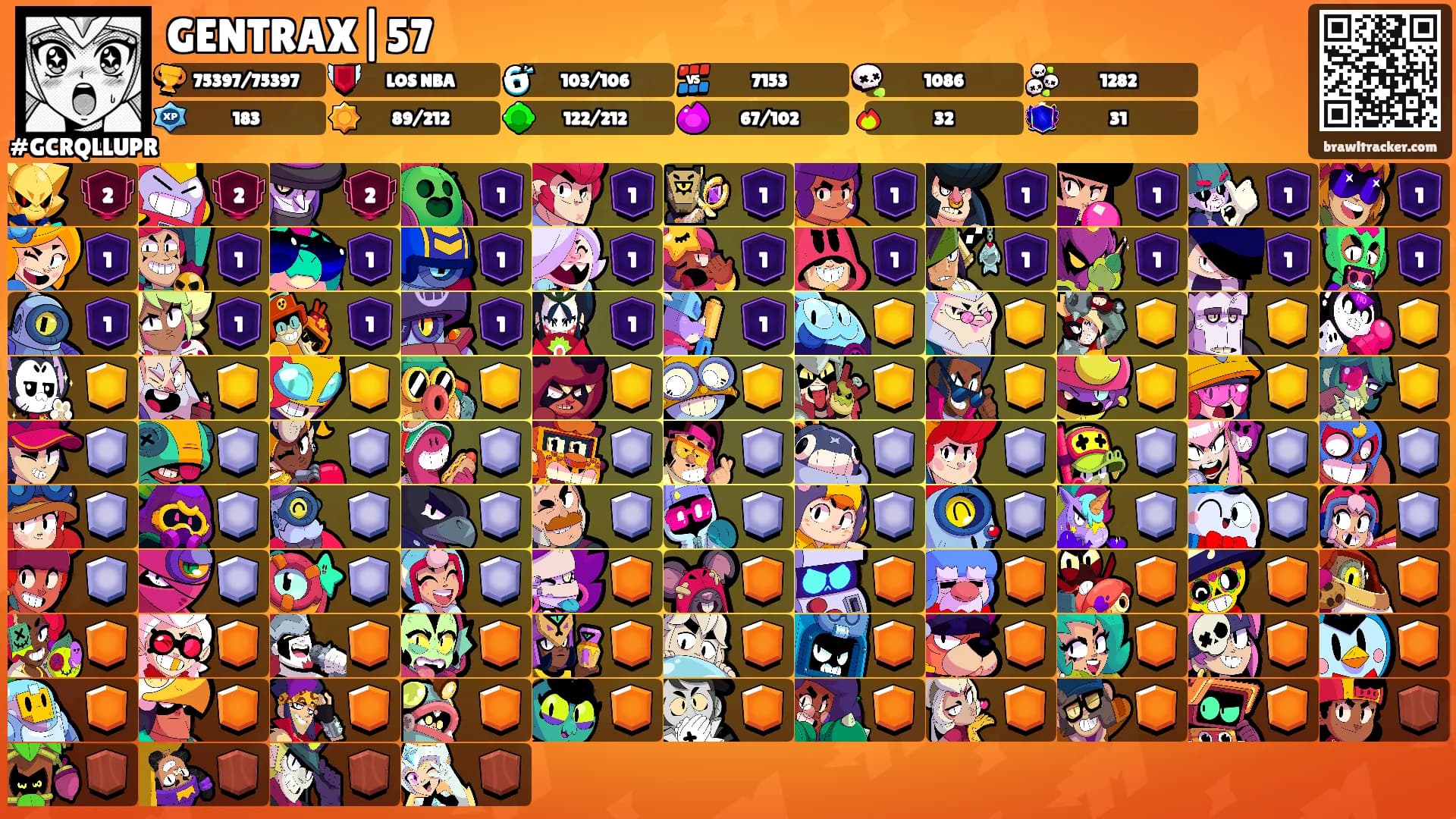 GENTRAX|57's Ranks