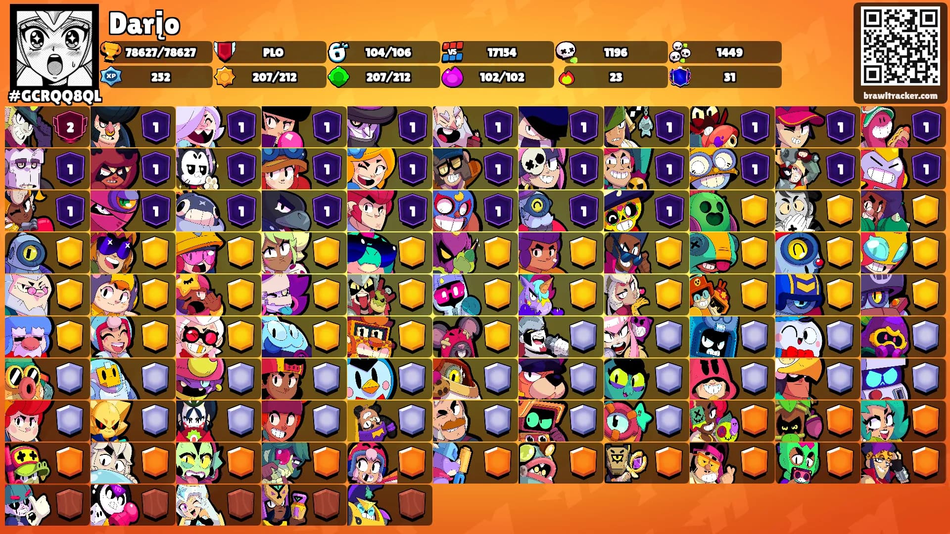 Darįo's Ranks