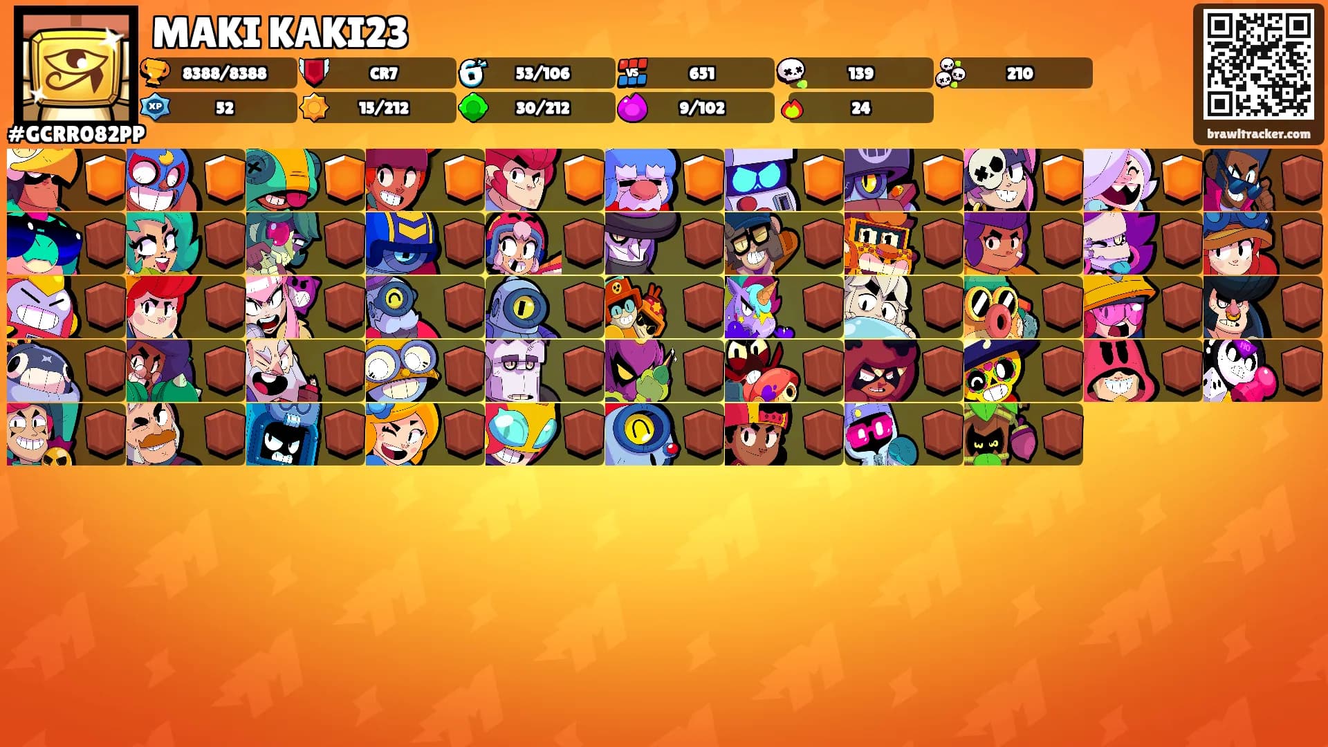 MAKI KAKI23's Ranks