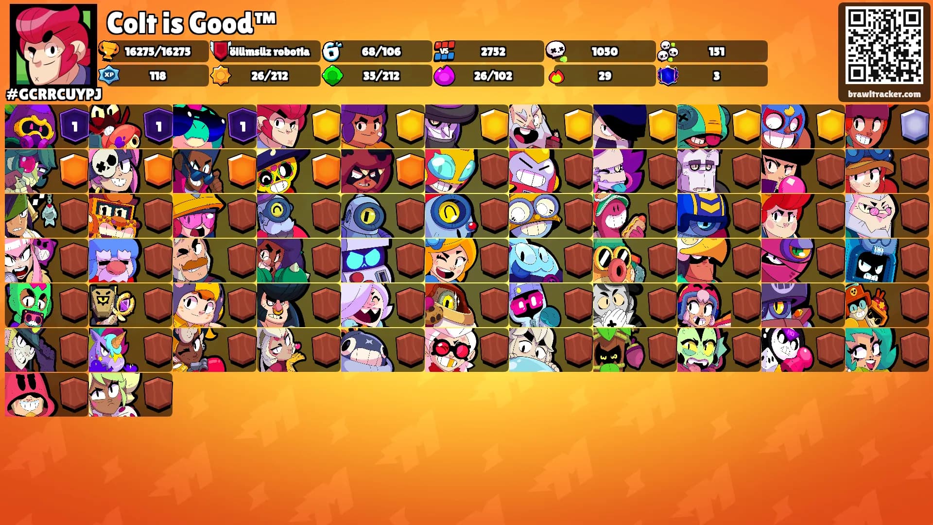 Colt is Good™'s Ranks