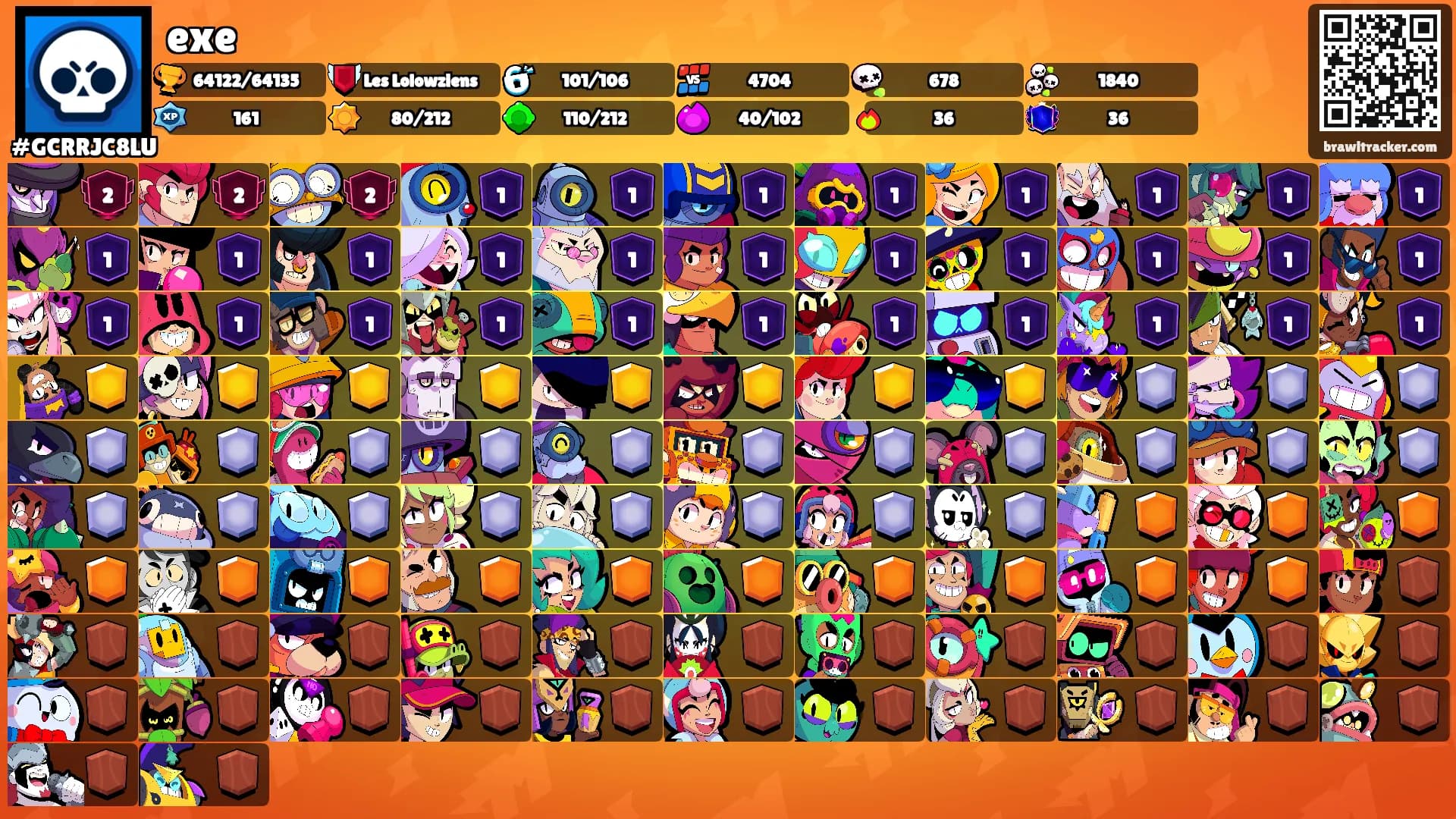 exe 🕊's Ranks
