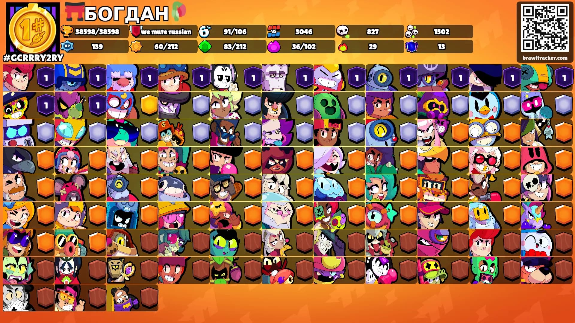 ⛩️БОГДАН🥀's Ranks
