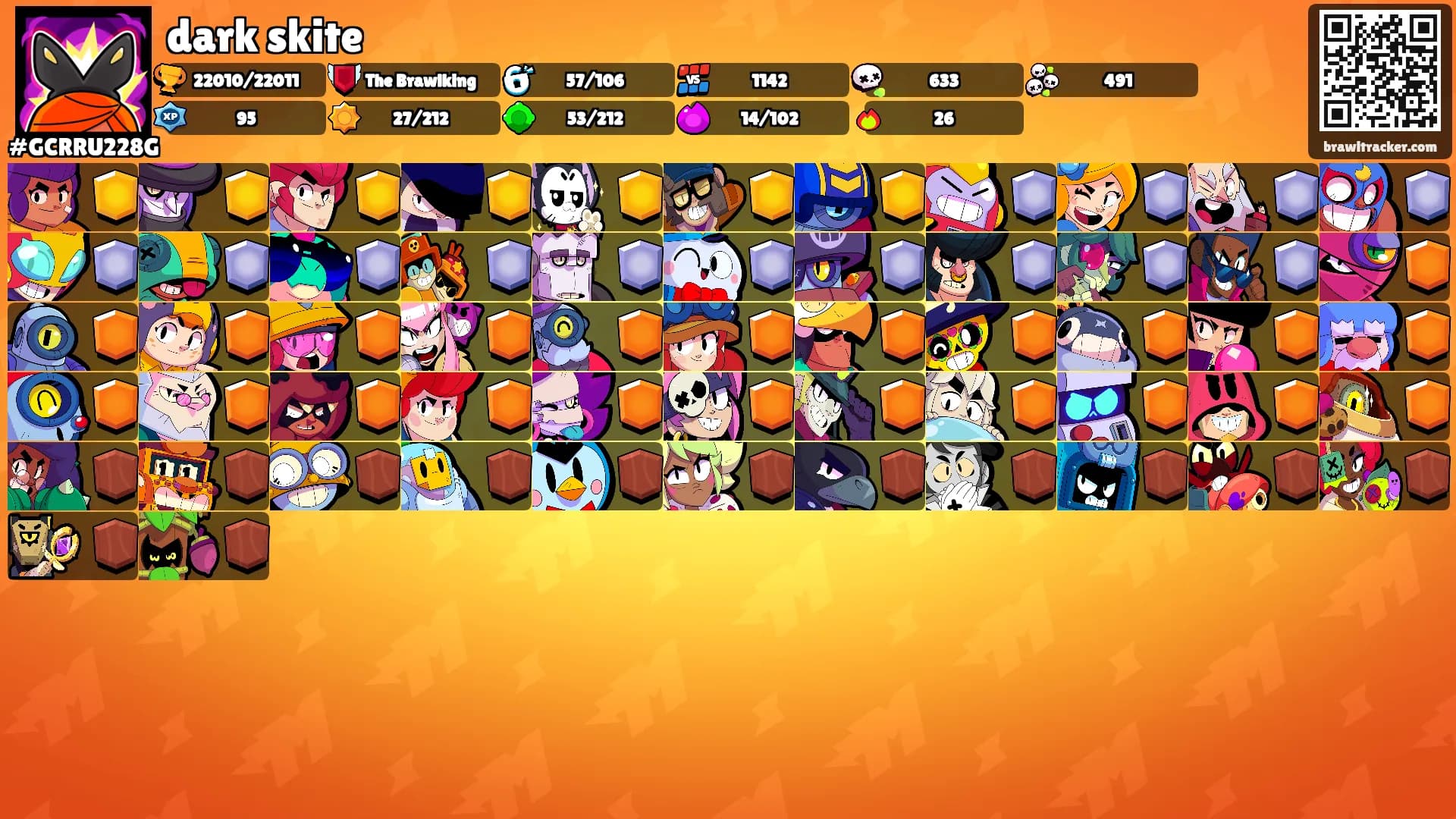 dark skite's Ranks