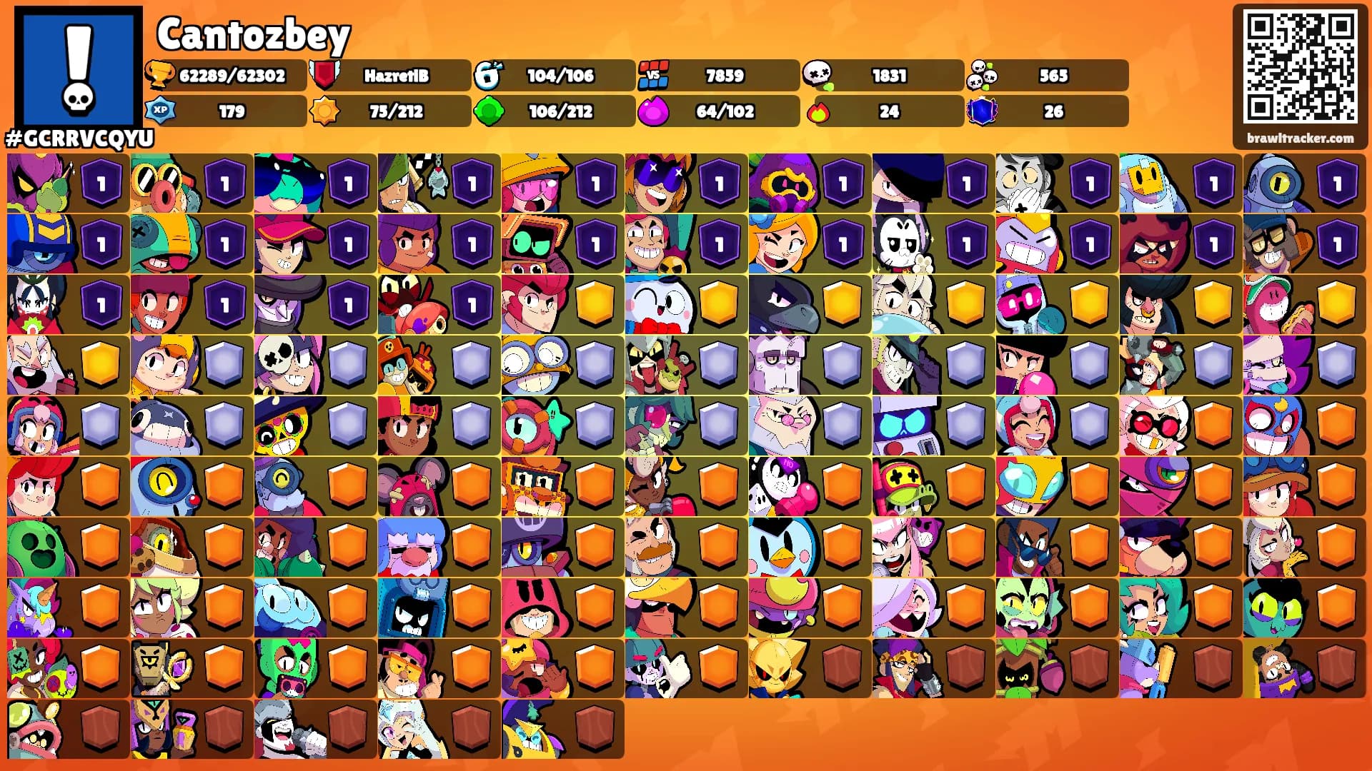 Cantozbey's Ranks