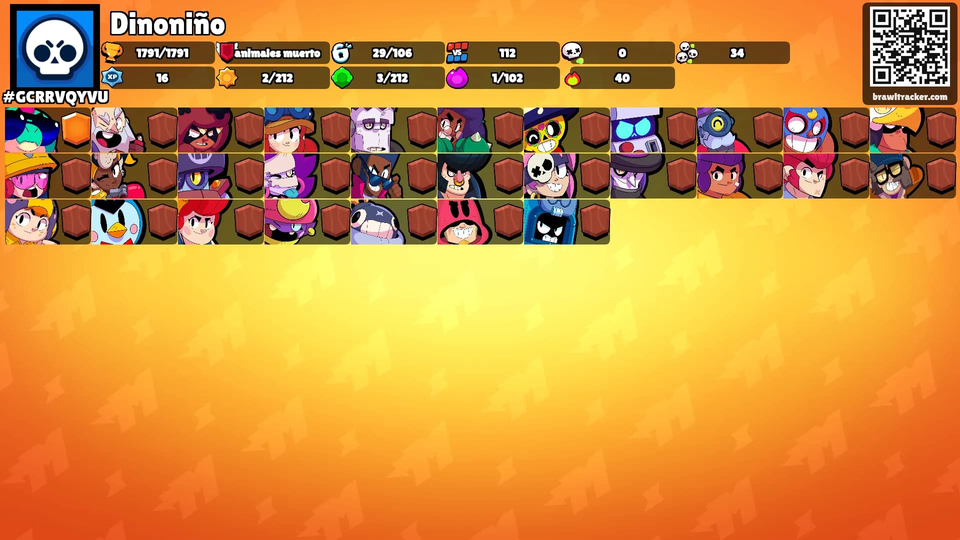 Dinoniño's Ranks