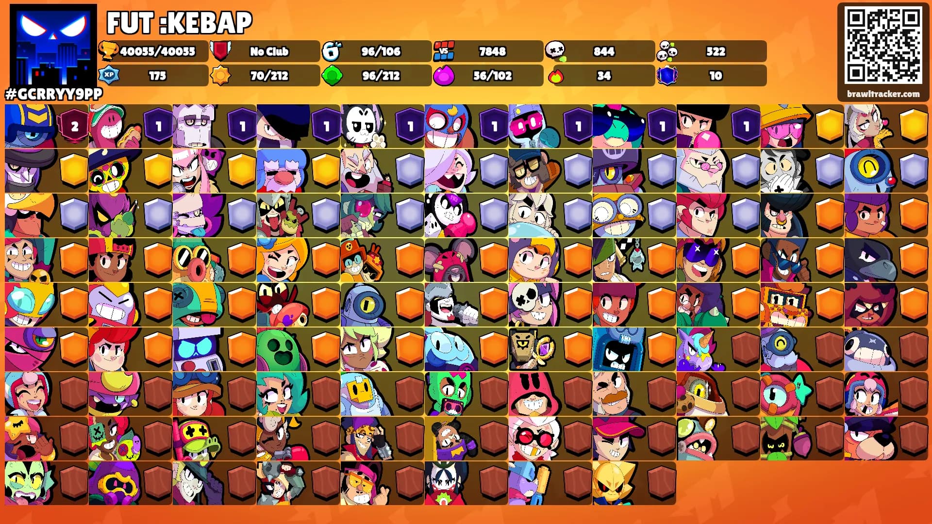 FUT :KEBAP's Ranks