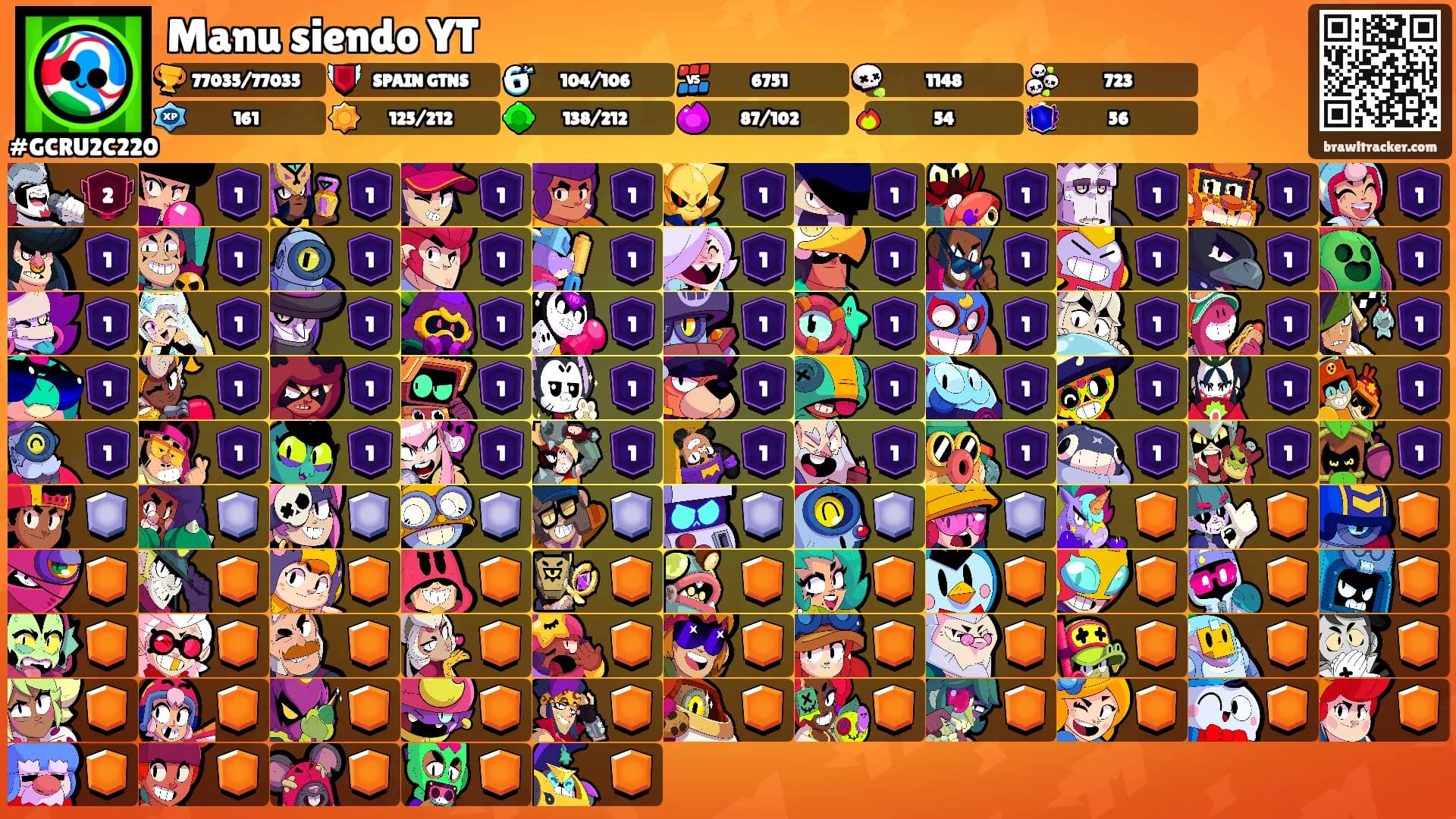 Manu siendo YT's Ranks