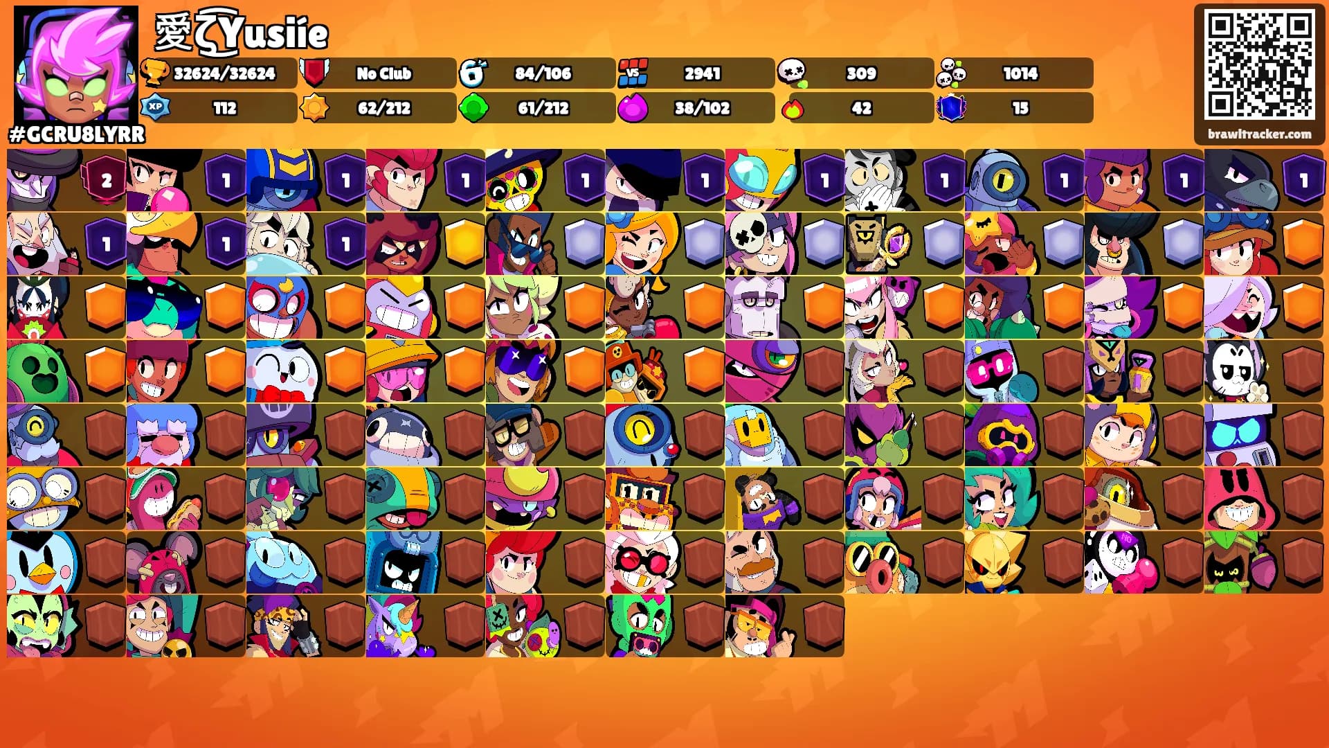 愛ζ͜͡Yusiíe's Ranks
