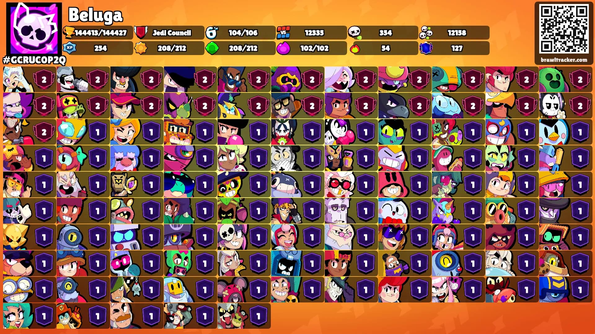 Beluga's Ranks