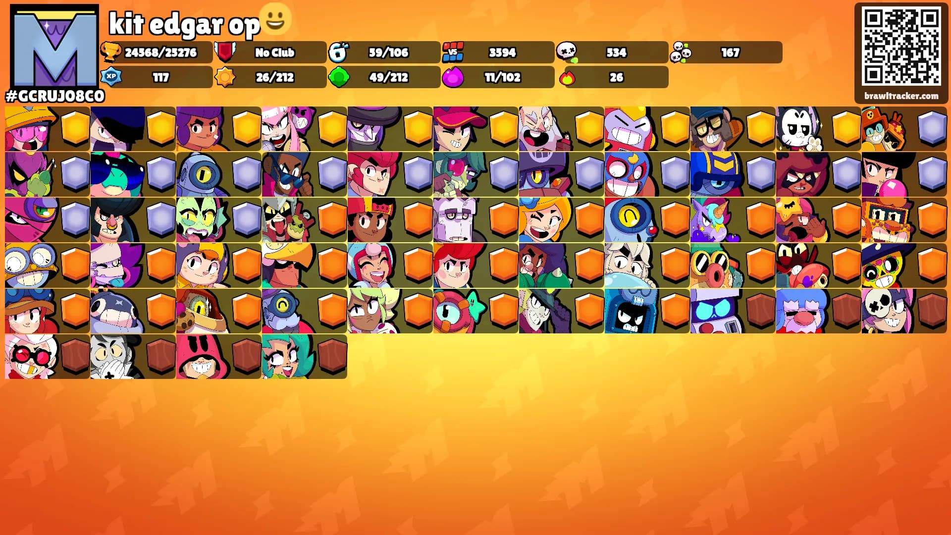 kit edgar op😀's Ranks