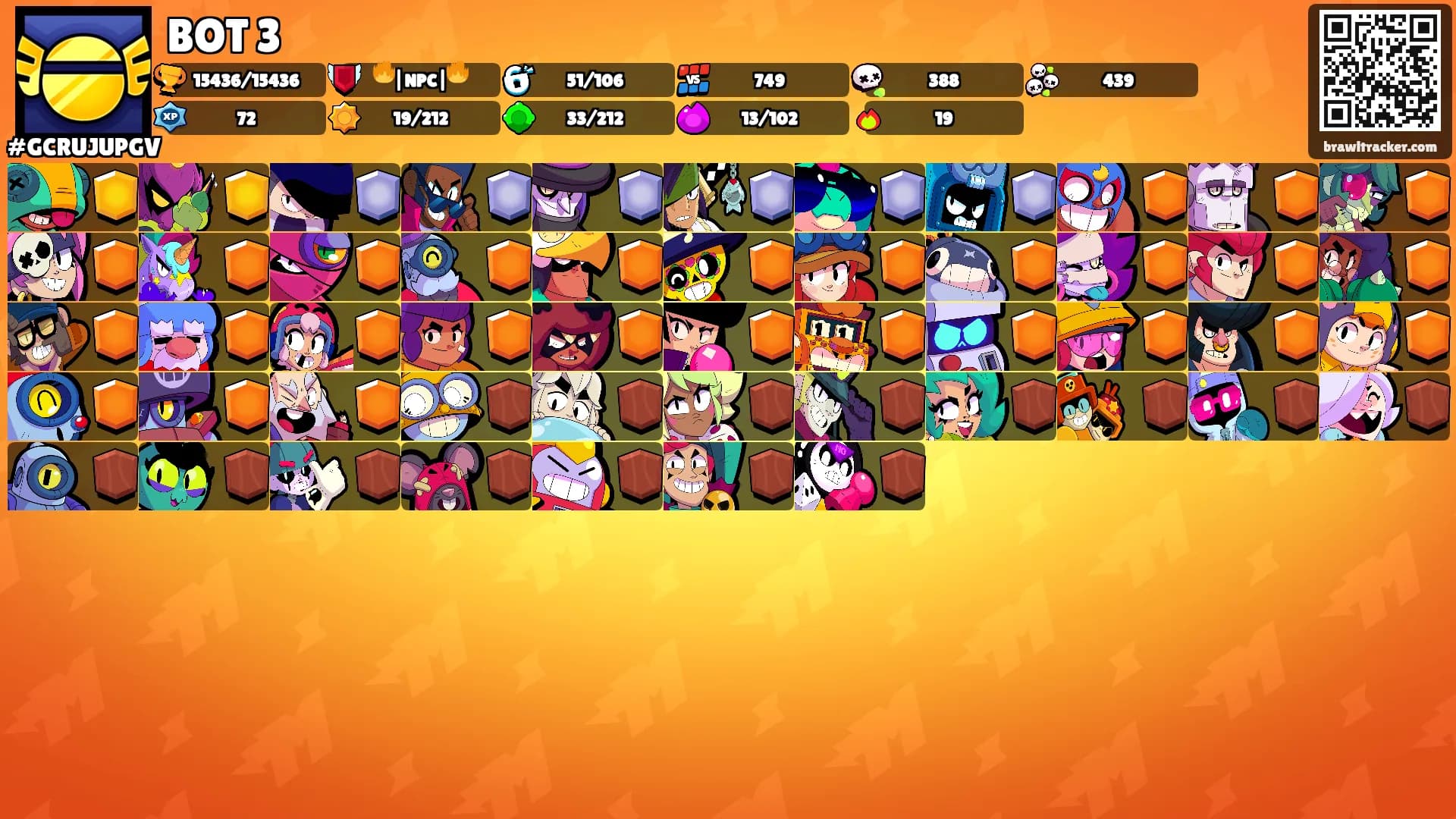 BOT 3's Ranks