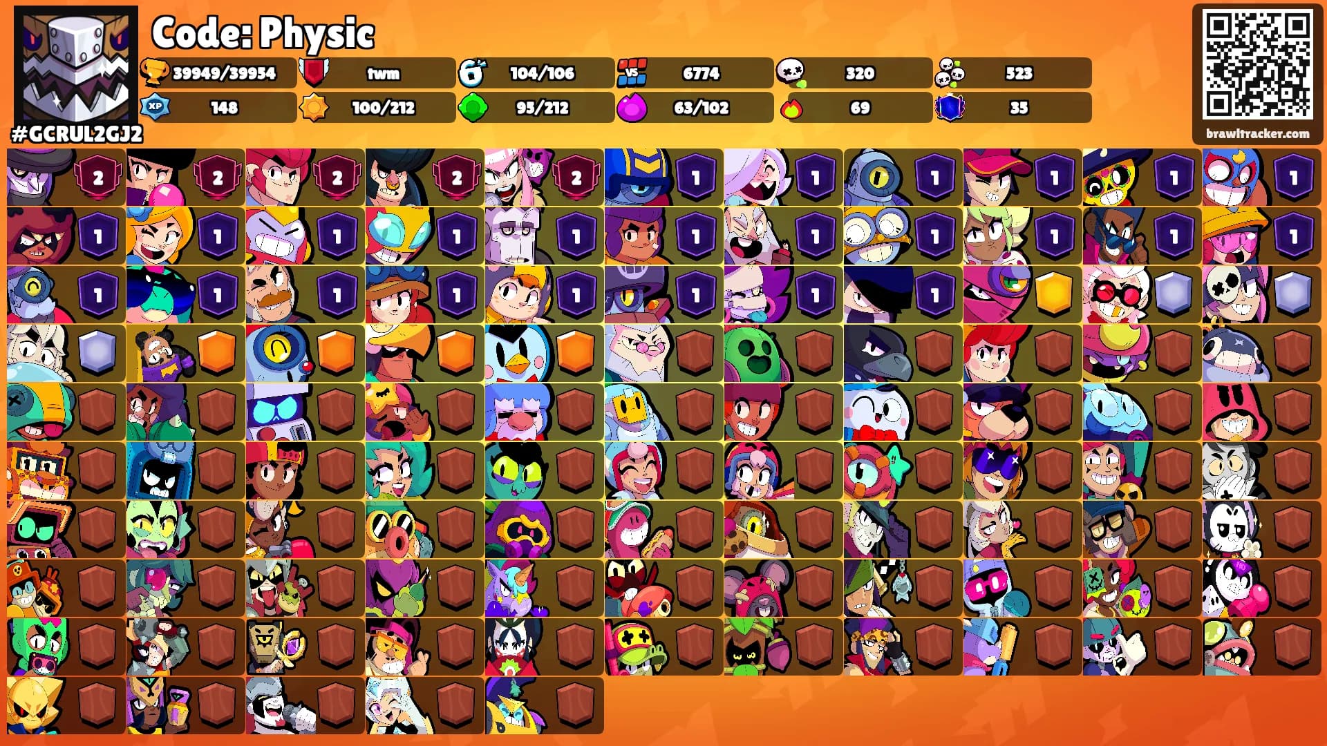 Code: Physic's Ranks