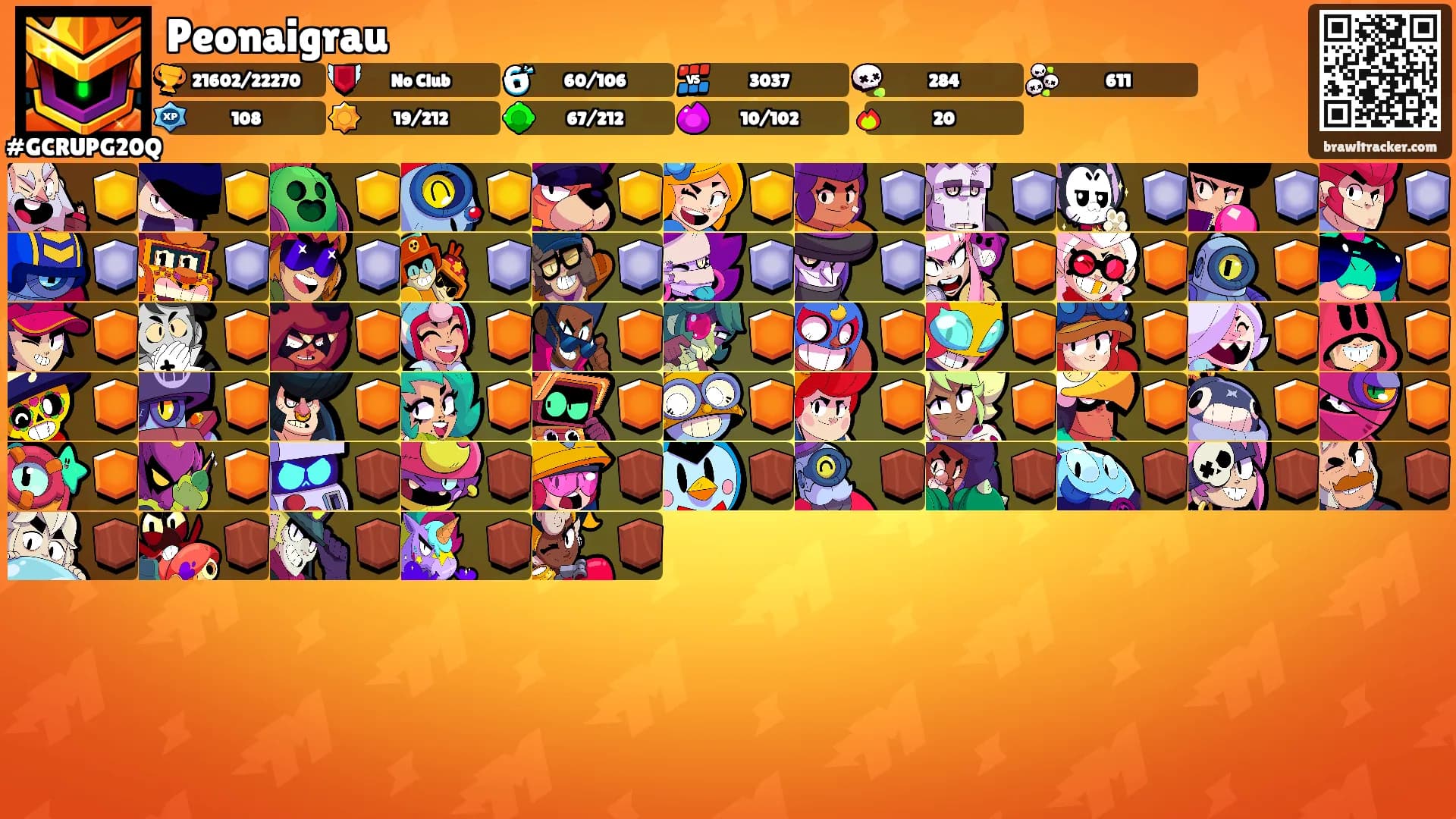 Peonaigrau's Ranks
