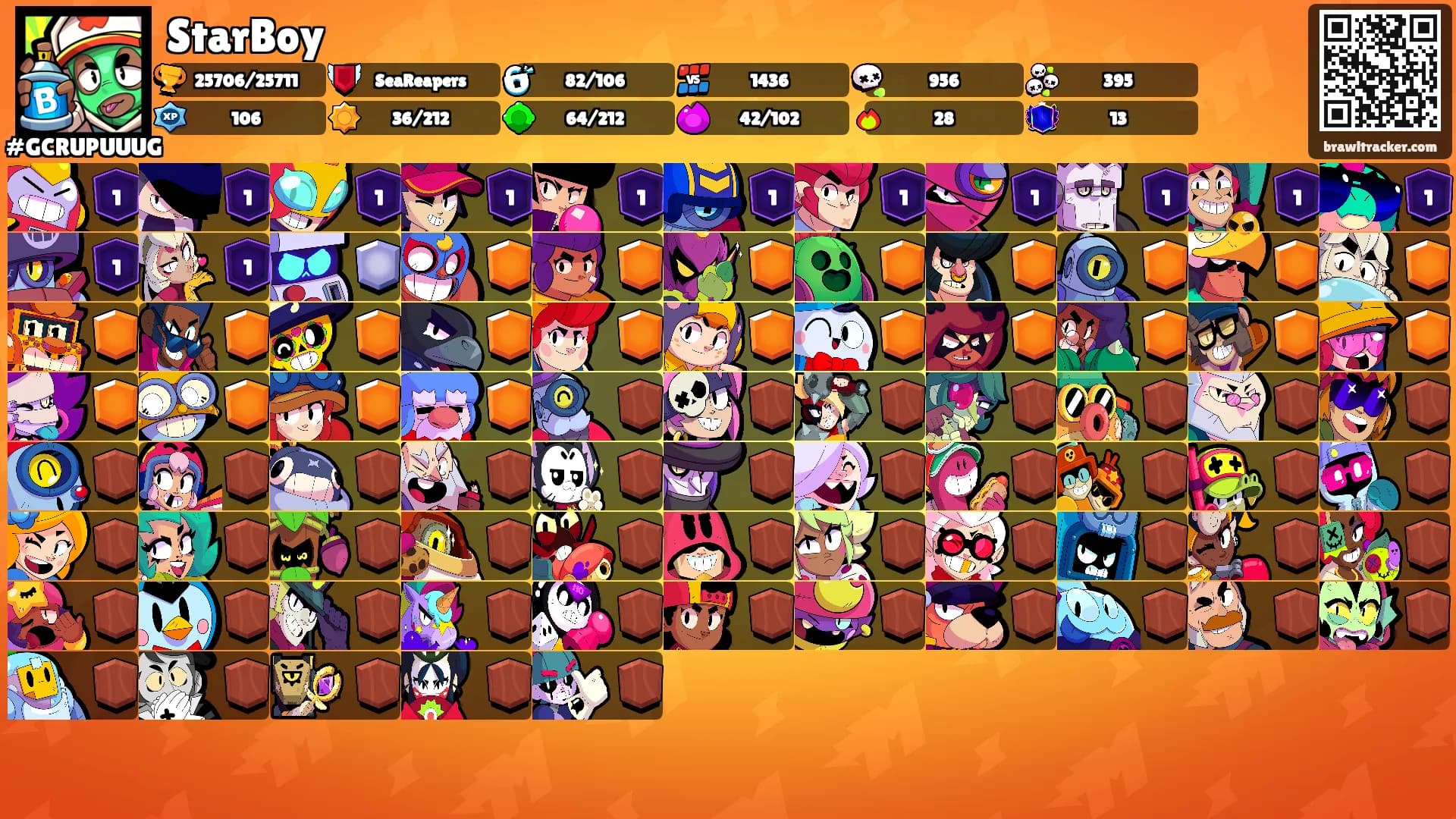 StarBoy's Ranks