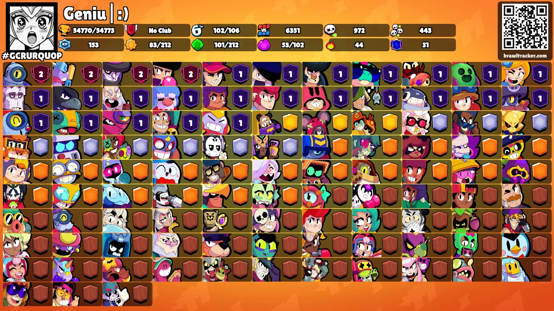 Geniu|:)'s Ranks