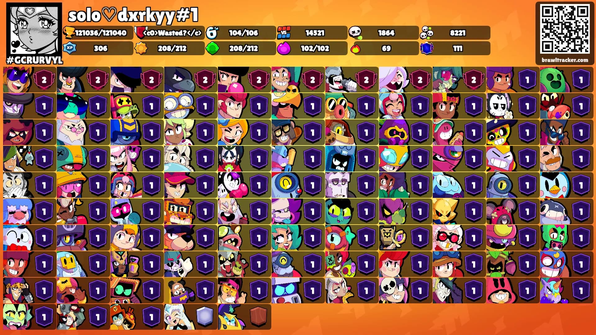 solo♡dxrkyy#1's Ranks
