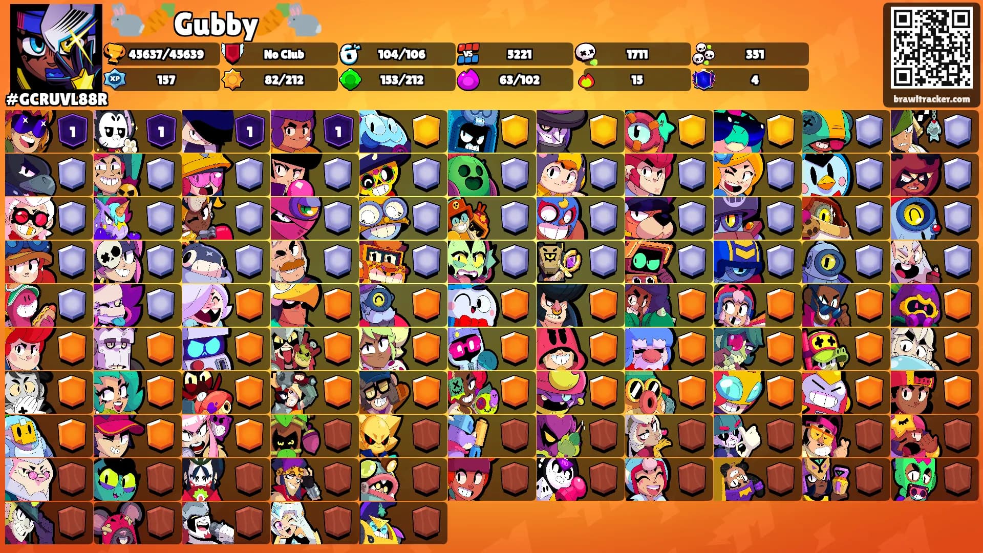 🐇🥕Gubby🥕🐇's Ranks