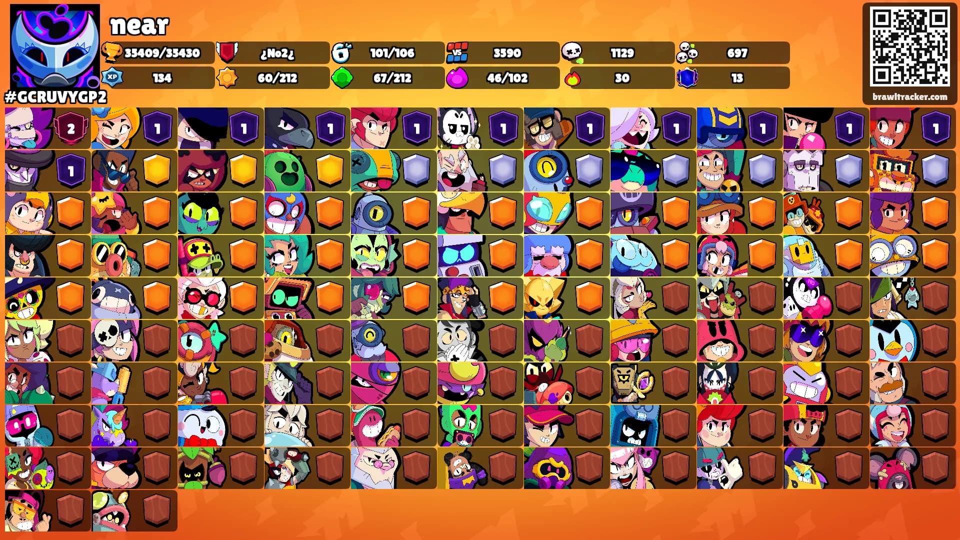 near's Ranks