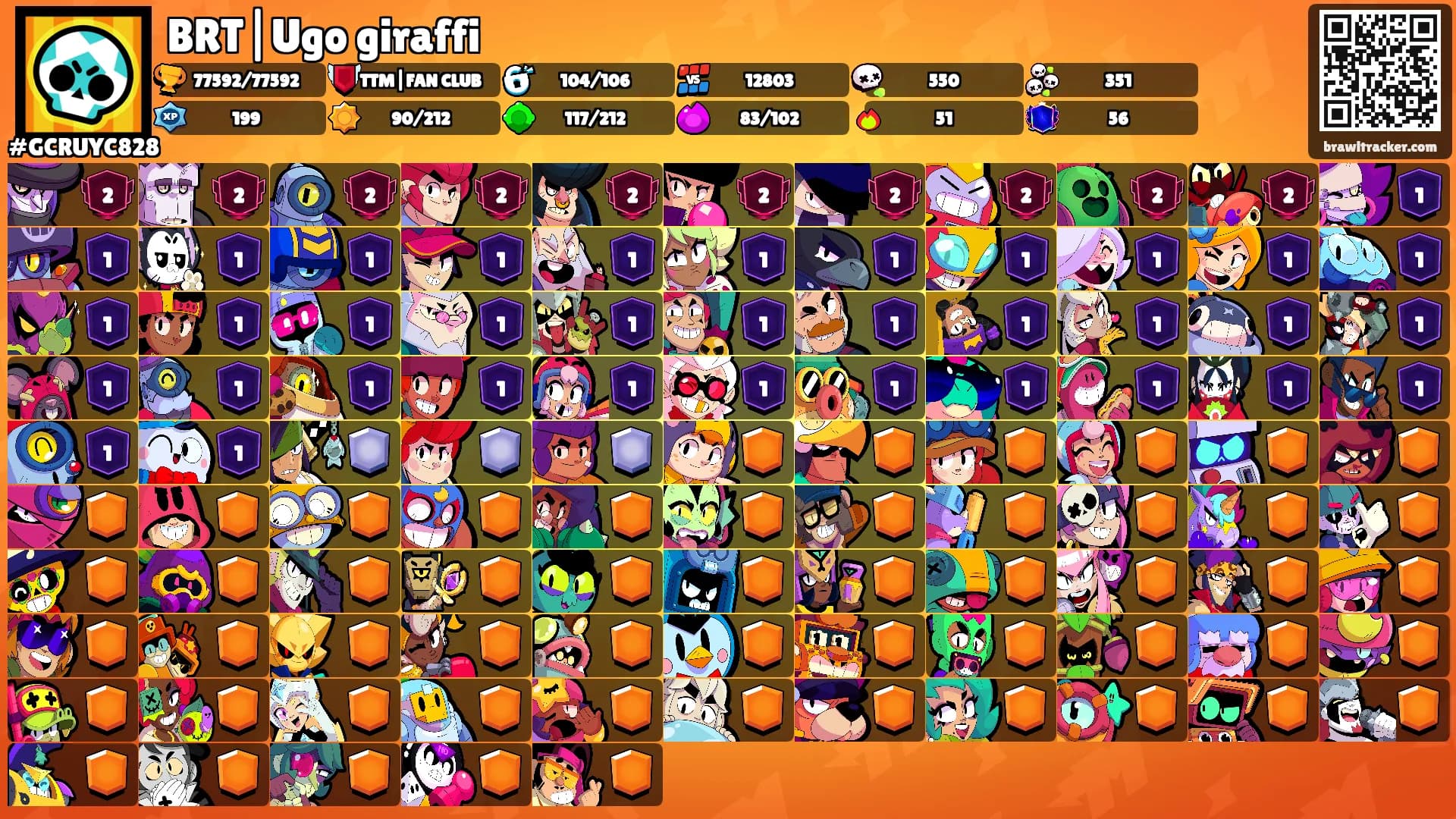 BRT|Ugo giraffi's Ranks