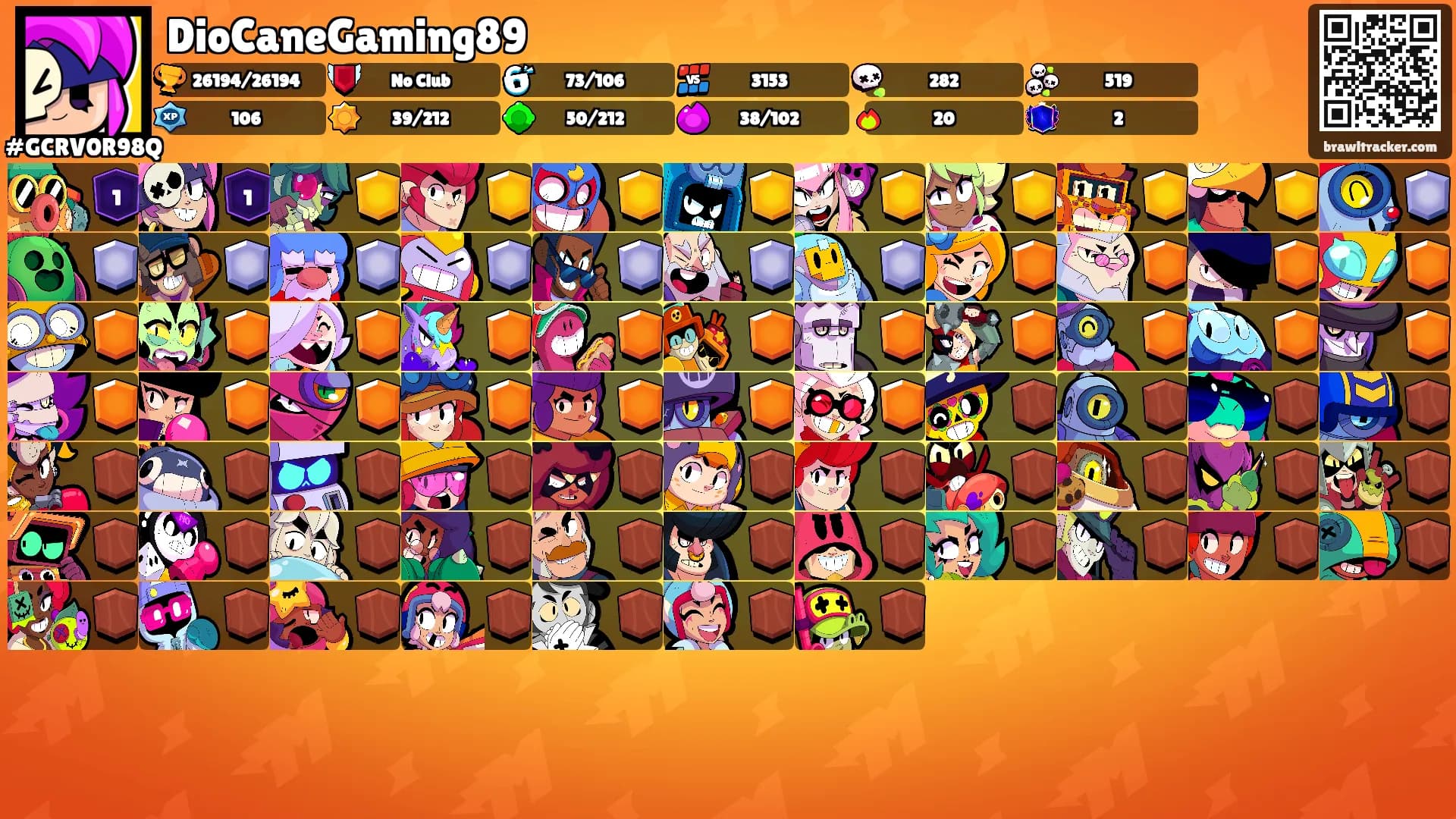 DioCaneGaming89's Ranks