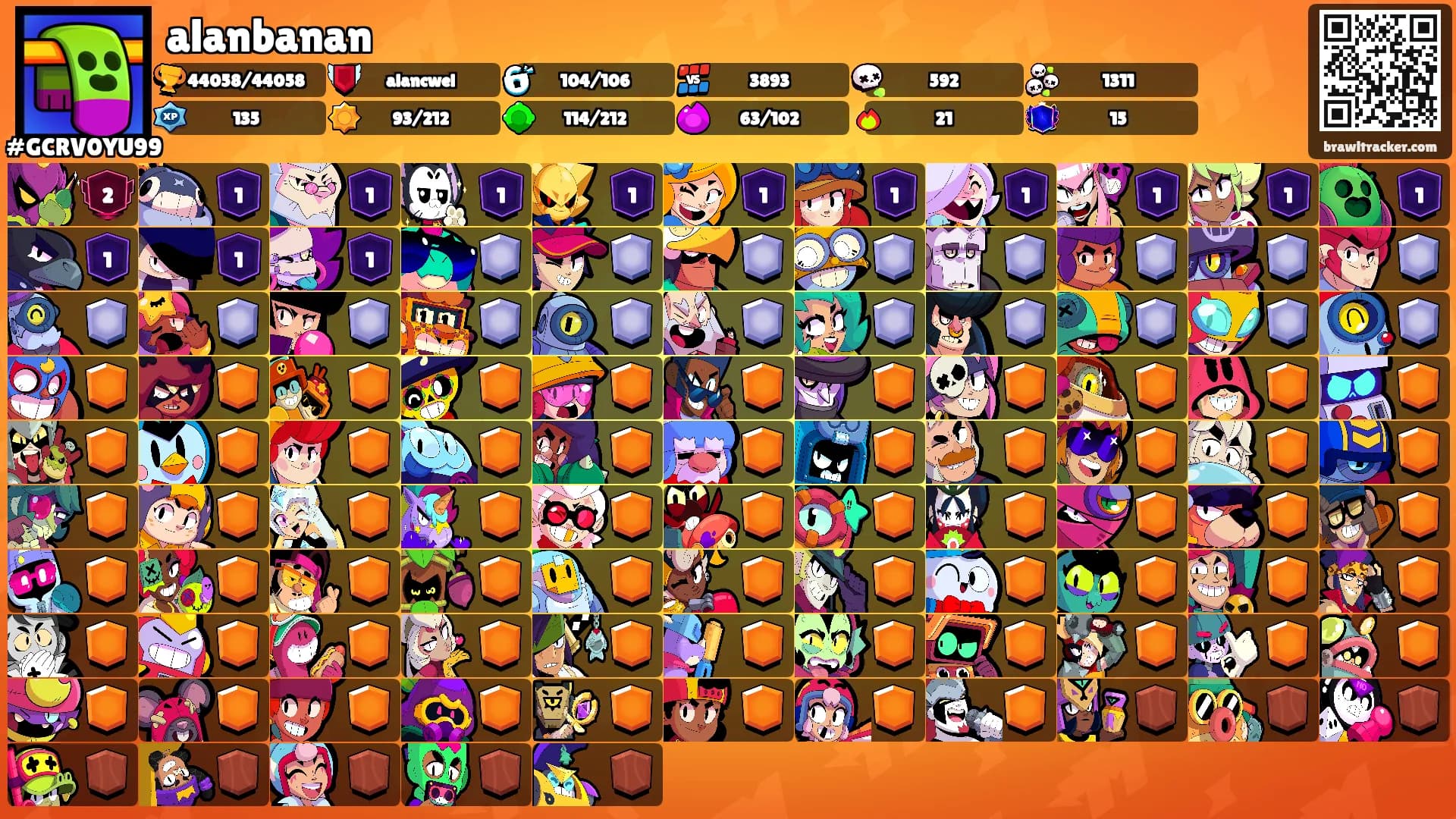 alanbanan's Ranks
