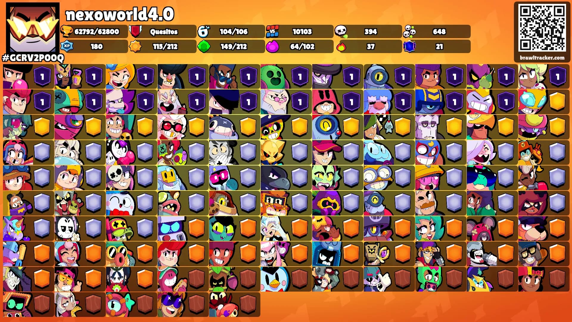 nexoworld4.0's Ranks