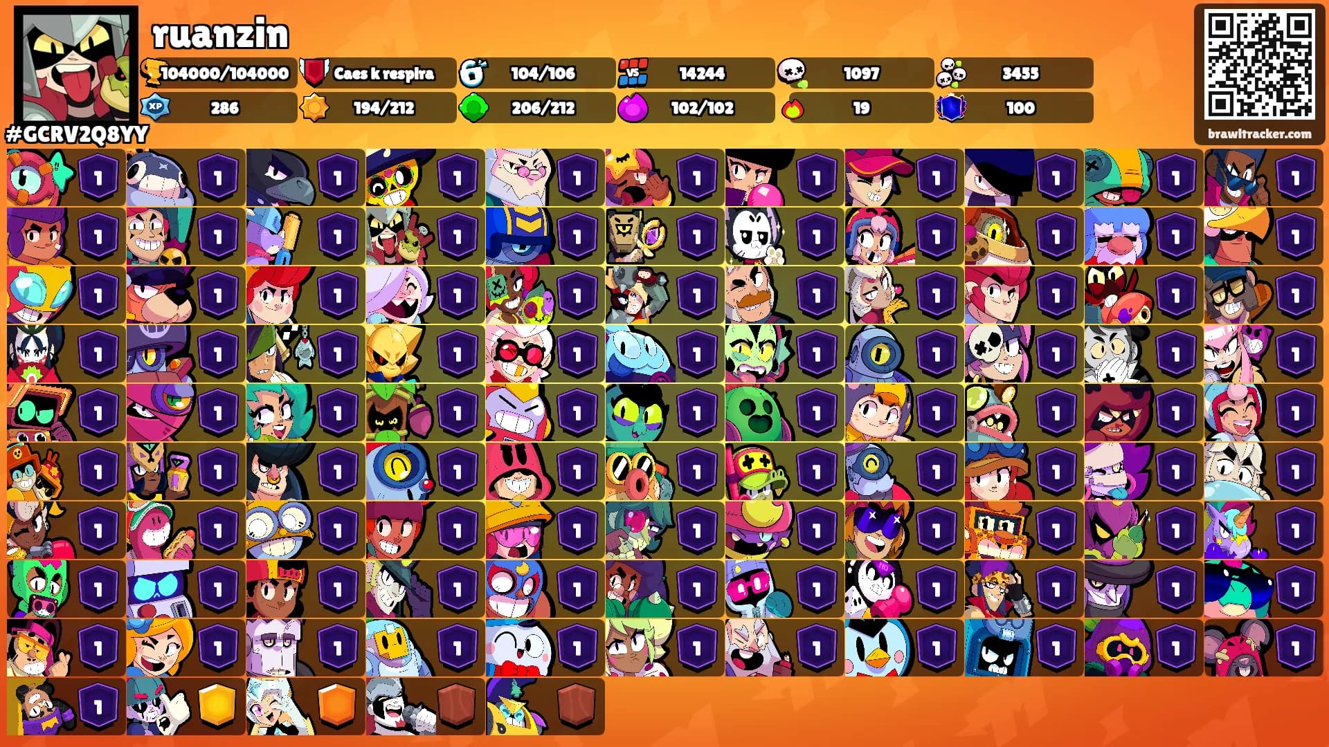 ruanzin's Ranks