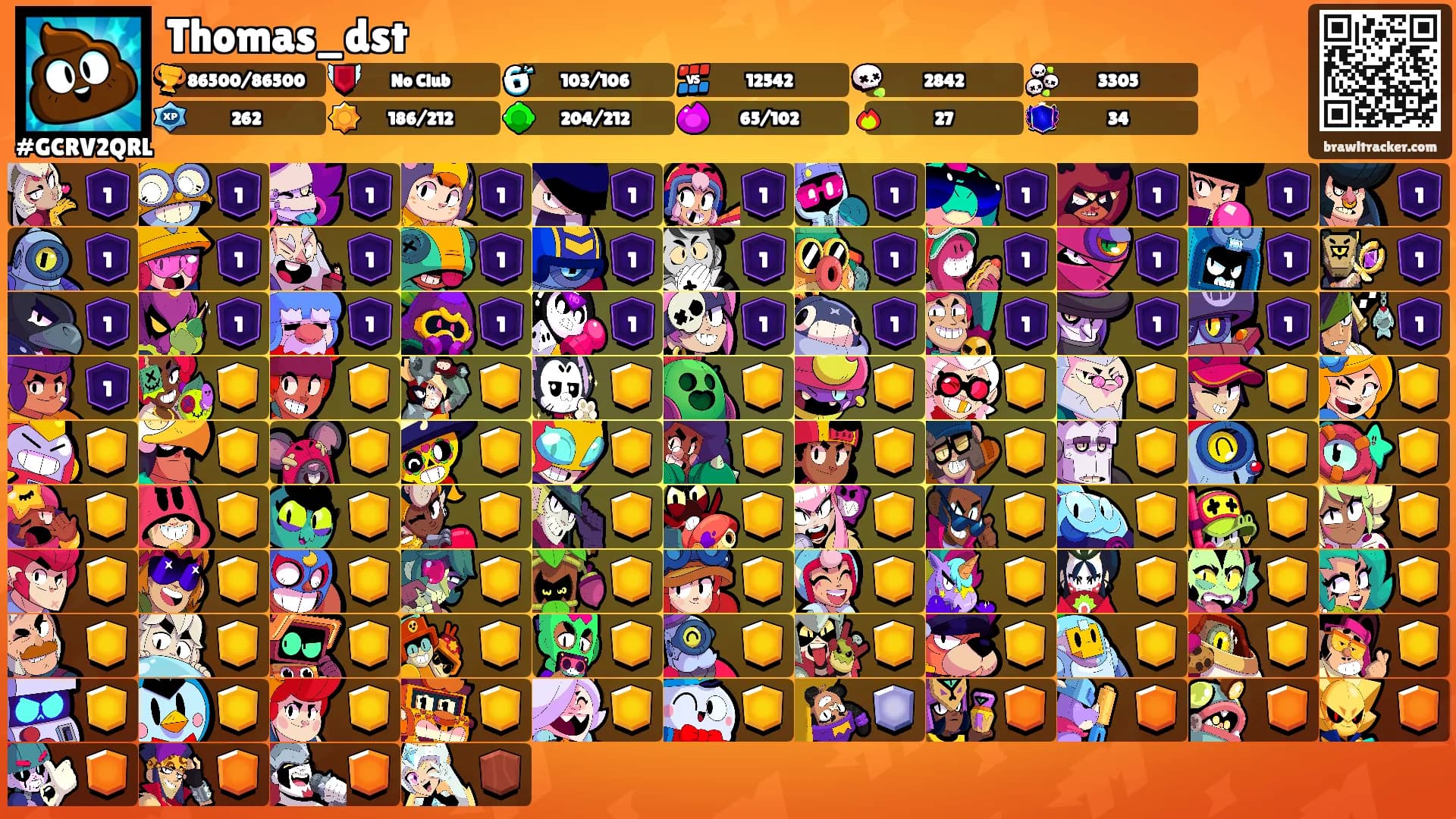 Thomas_dst's Ranks