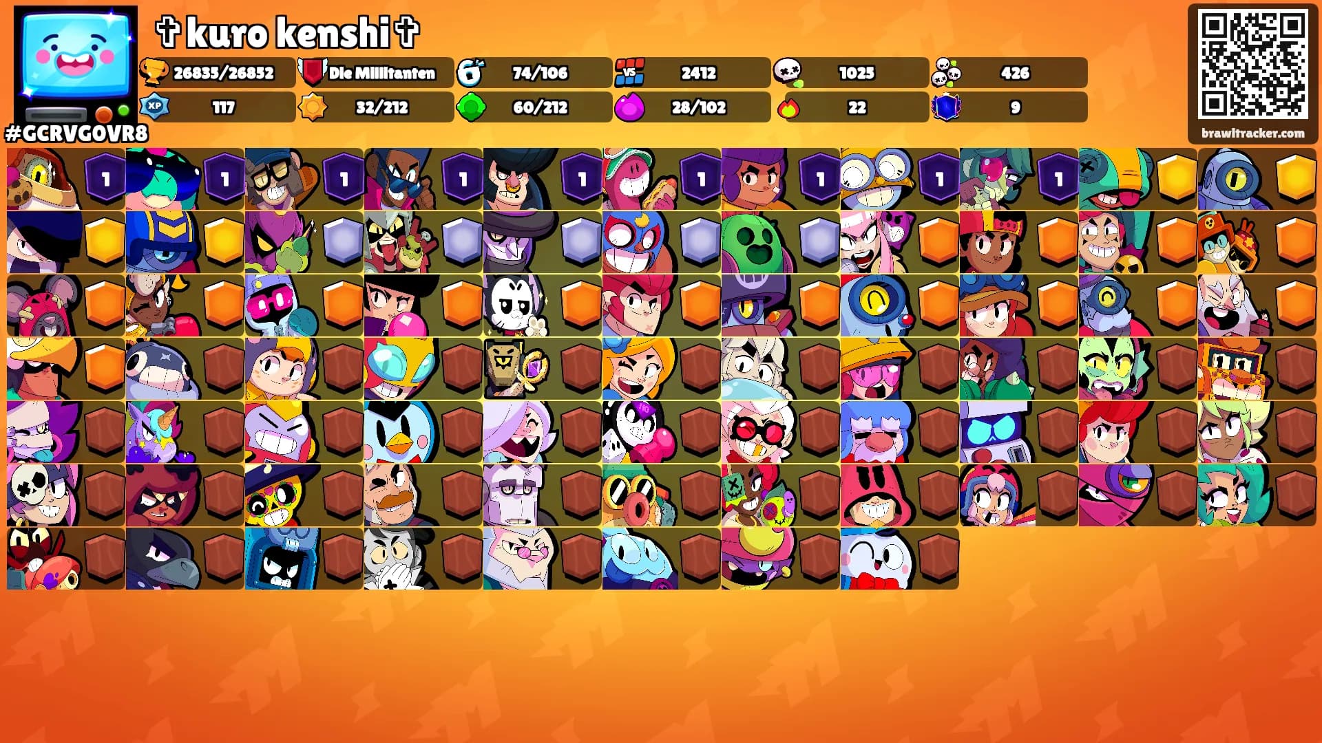 ✞kuro kenshi✞'s Ranks