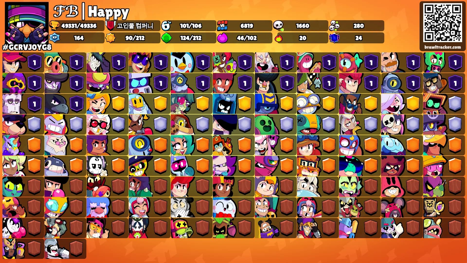 ℱℬ|Happy's Ranks