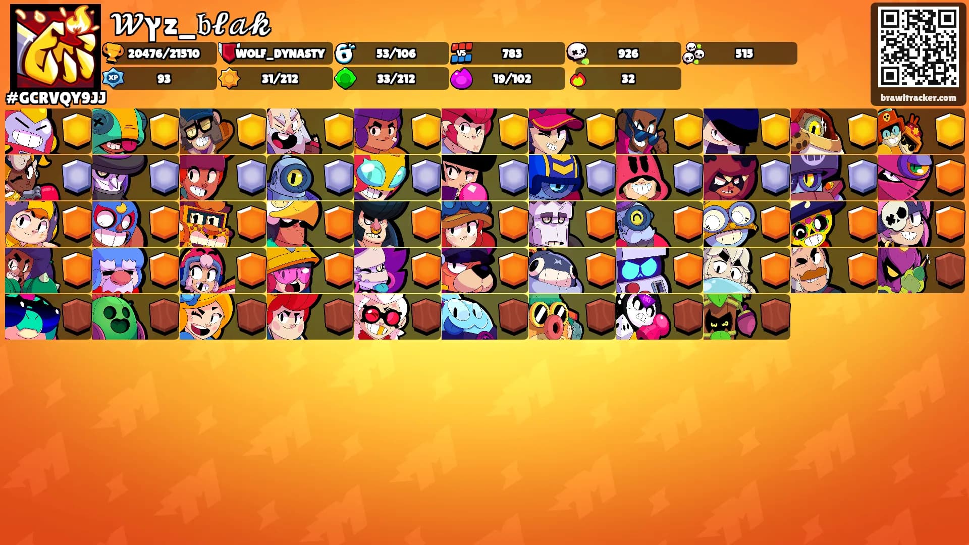 𝓦ץz_𝔟𝓵𝒶𝓴's Ranks