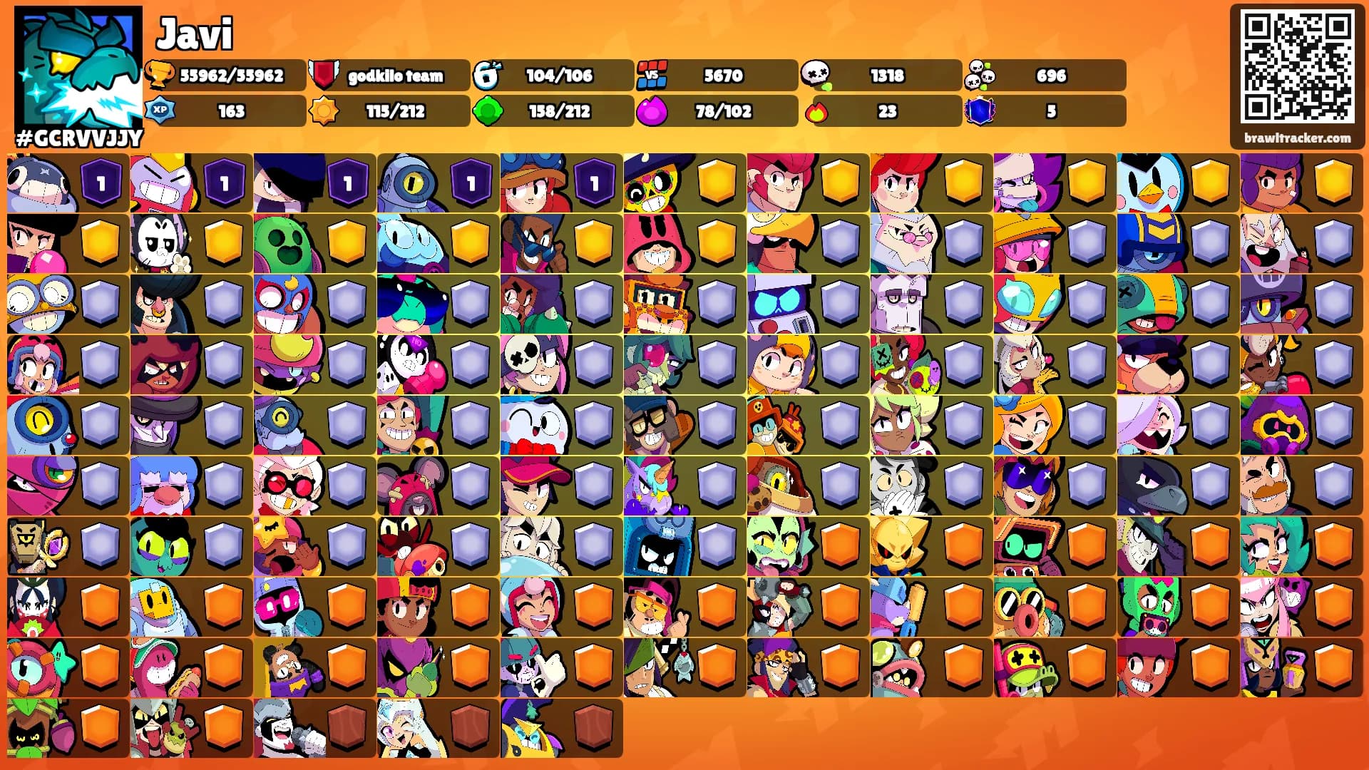 Javi's Ranks