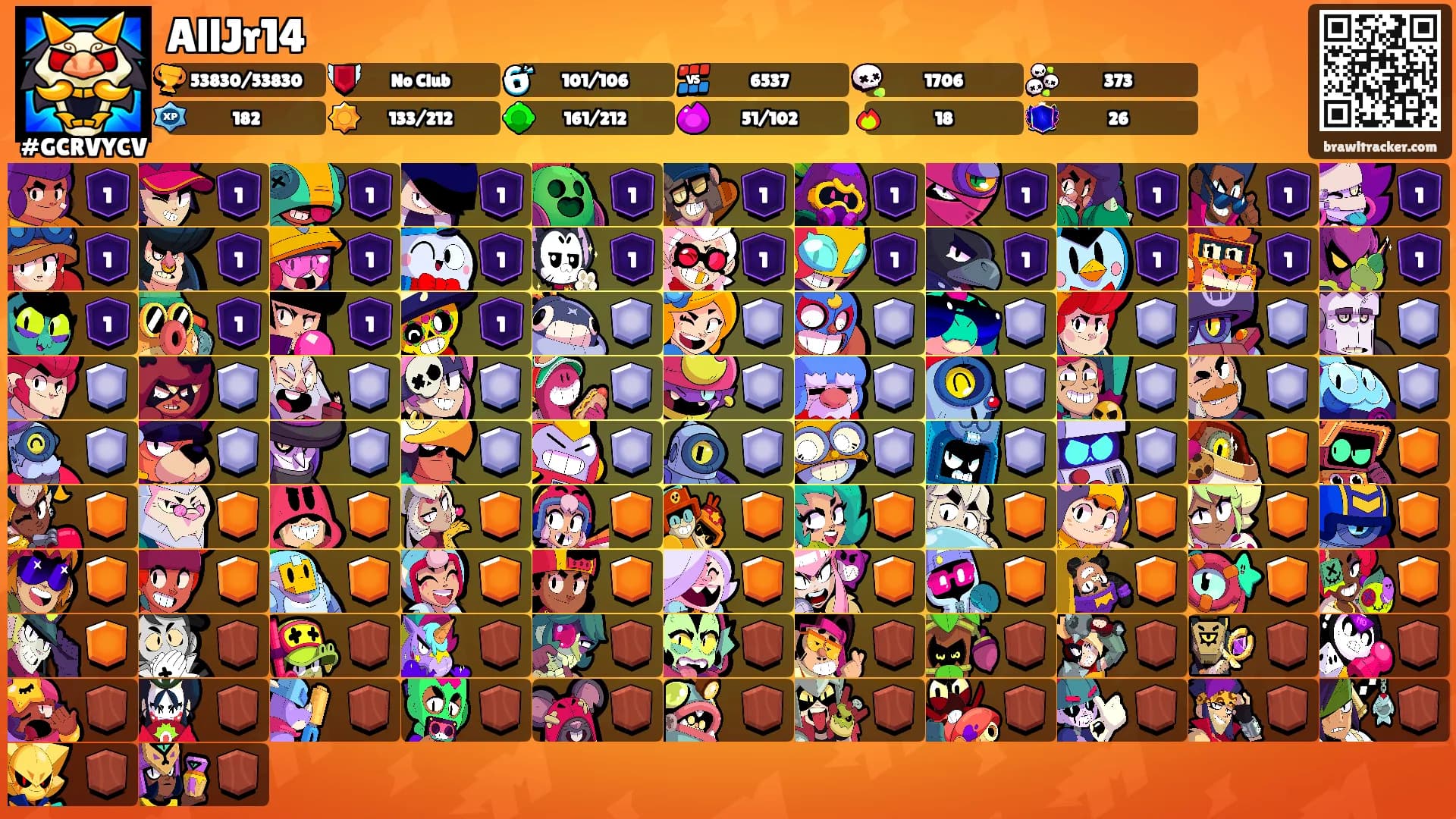 AllJr14's Ranks