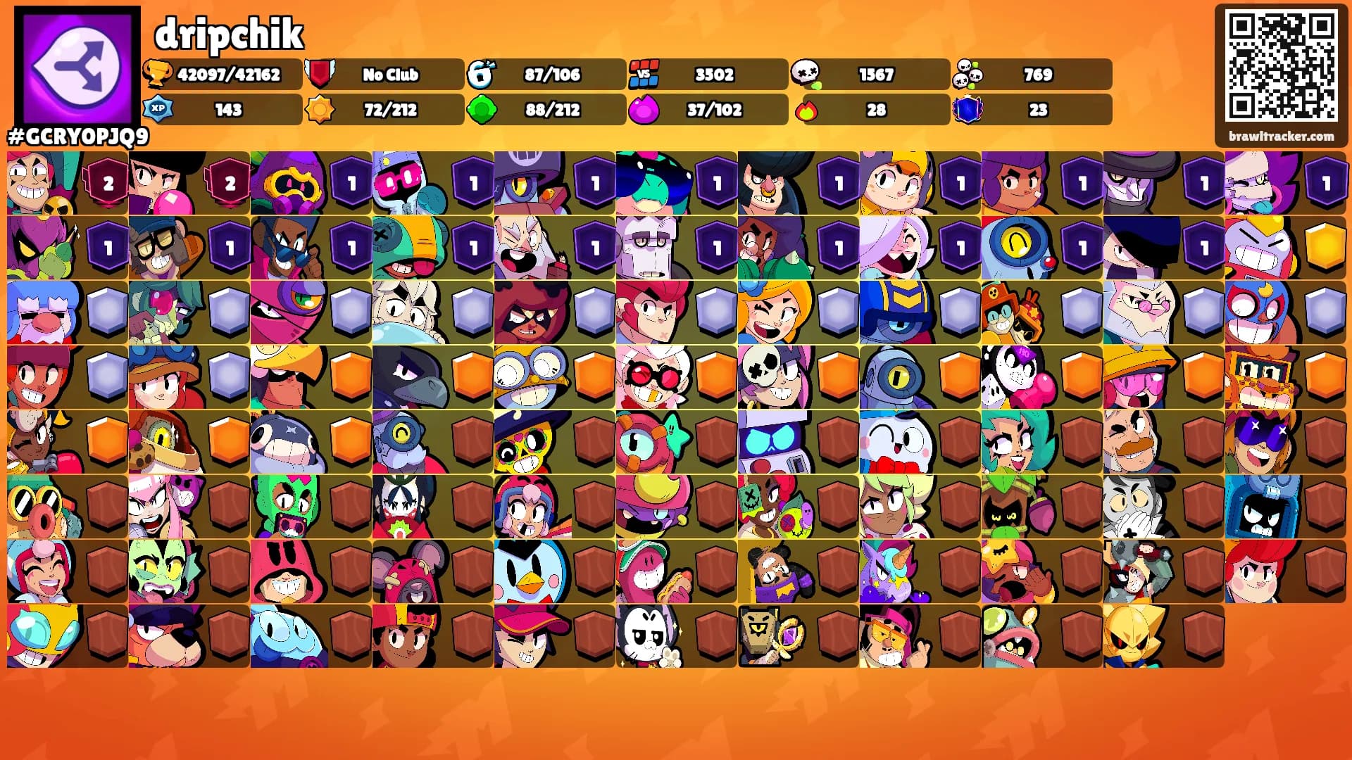 dripchik's Ranks