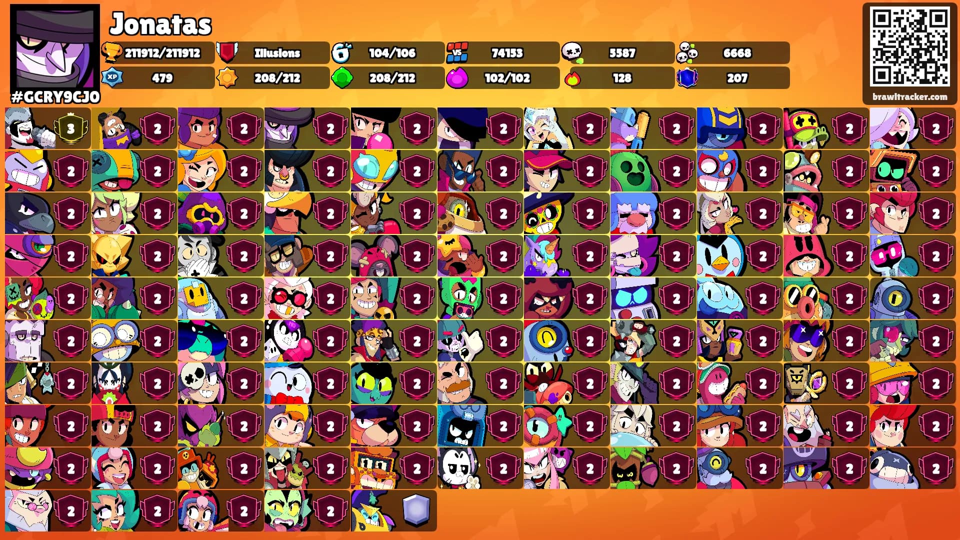 Jonatas's Ranks