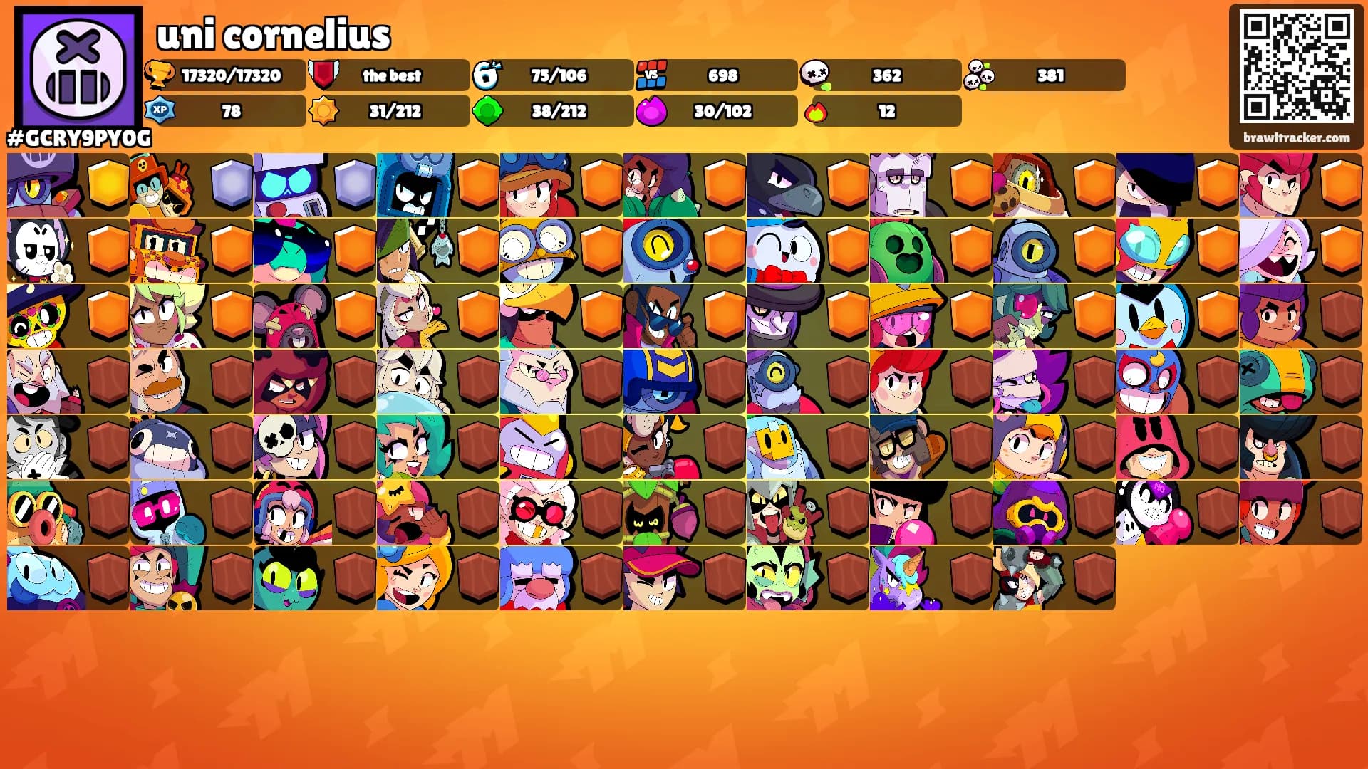 uni cornelius's Ranks