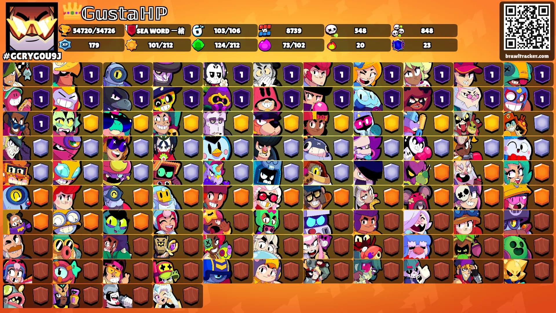 👑𝔾𝕦𝕤𝕥𝕒ℍℙ's Ranks