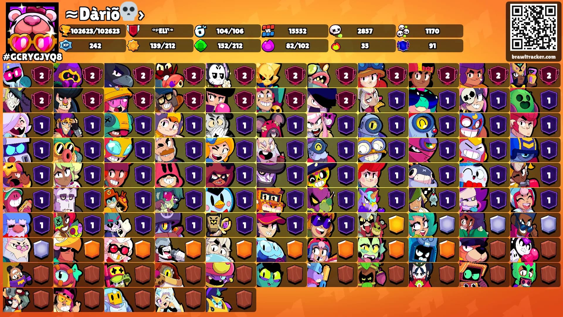 ≈Dàrìõ💀›'s Ranks