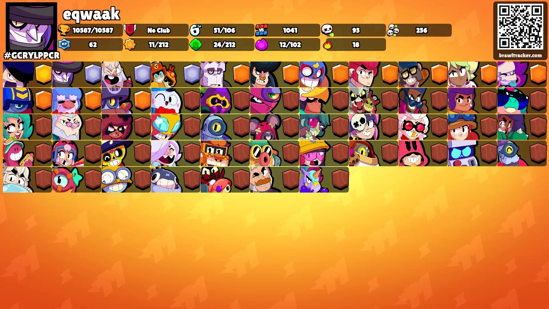 eqwaak's Ranks