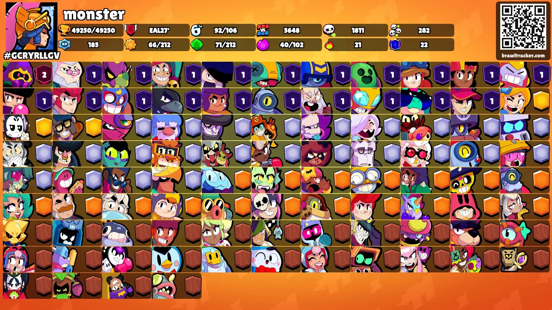 monster's Ranks