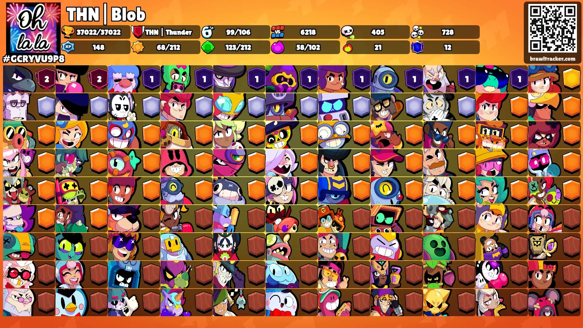 THN|Blob's Ranks