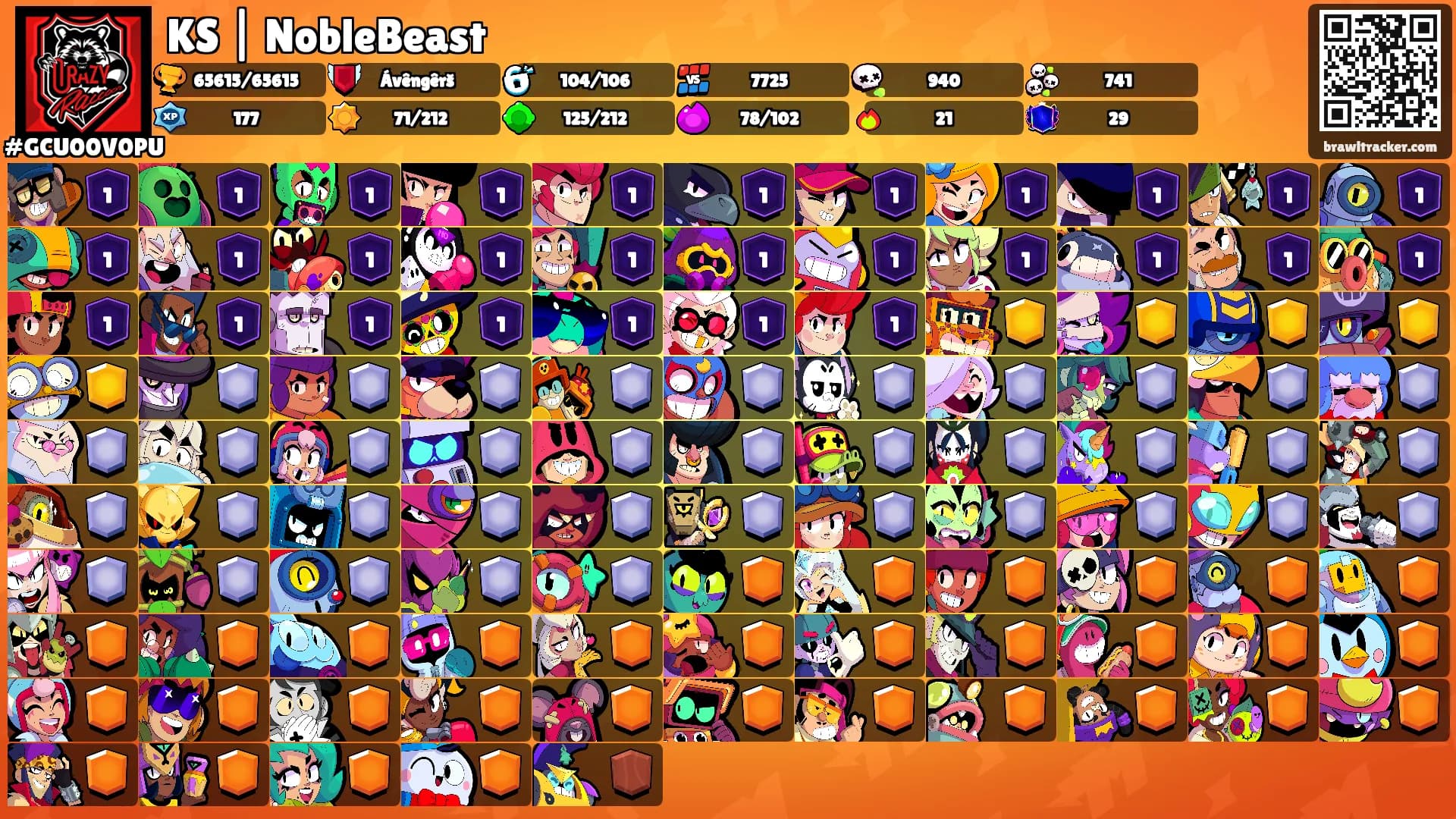 KS | NobleBeast's Ranks